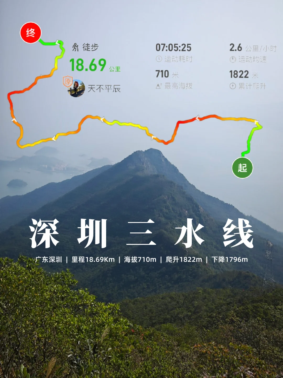 三水线没毕业，所以我找了个抽筋的借口