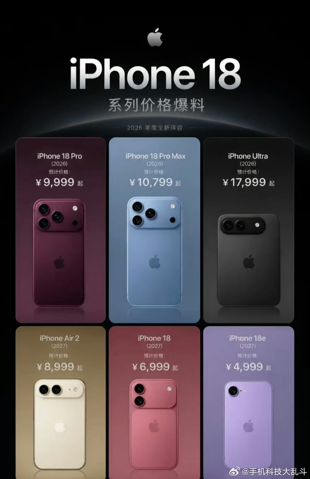 iPhone18 Pro网传深度解析｜全套硬件参数梳理（爆料版）距离苹...