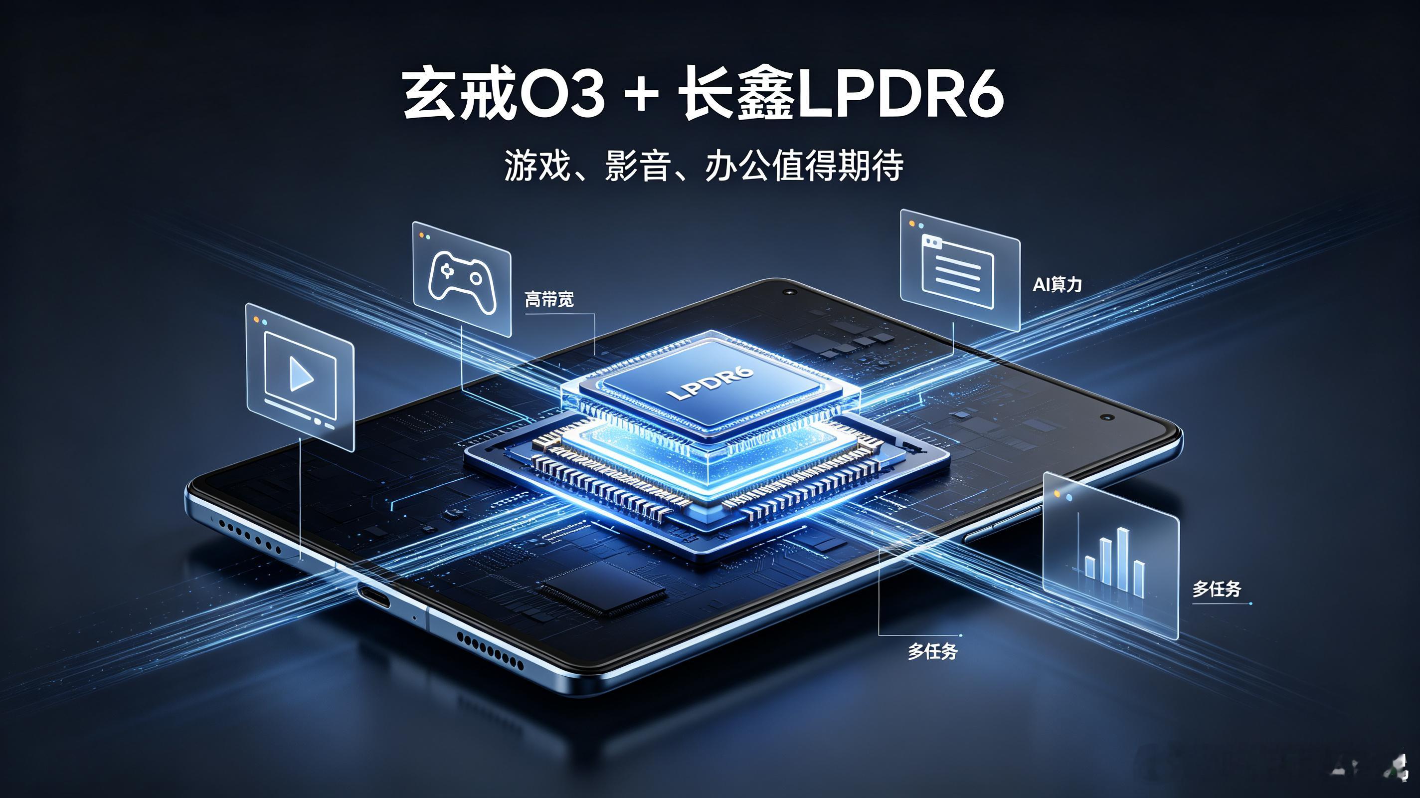 小米18Fold搭载玄戒O3+长鑫LPDDR6，硬件层面很值得期待✨
 
🎮游戏：GPU规格大幅提升，搭配LPDDR6高带宽，大型游戏加载更快，硬件光追、AI画面增强加持，有望缓解长时间游戏发烫降频。但新SoC需要游戏厂商后续适配，初期表现还要看实测。
 
🎬影音：硬件ISP与DPU，视频降噪、插帧超分能力变强，4K/ ​