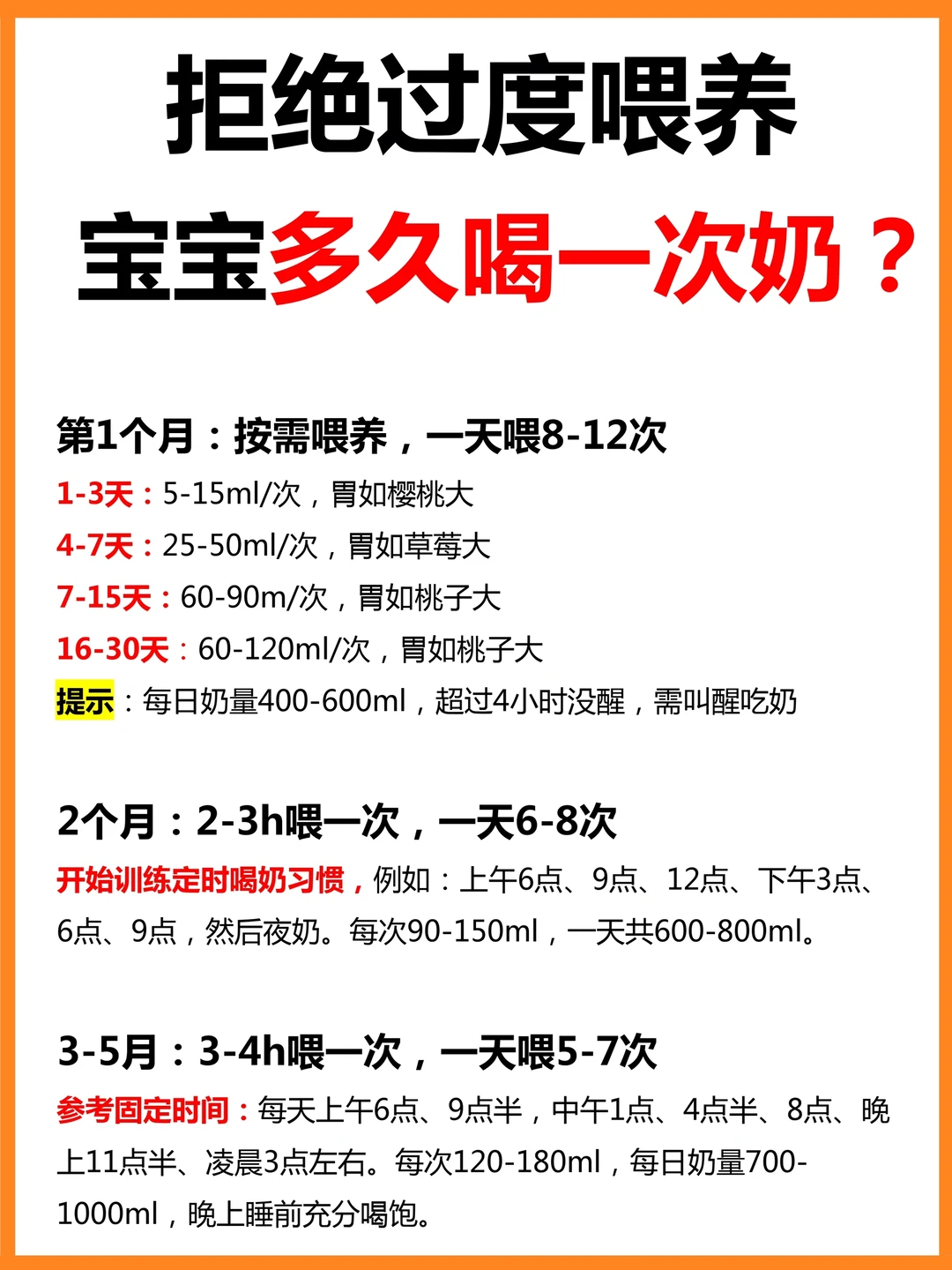 别乱喂‼️宝宝多久喝一次奶？附0-3岁奶量表