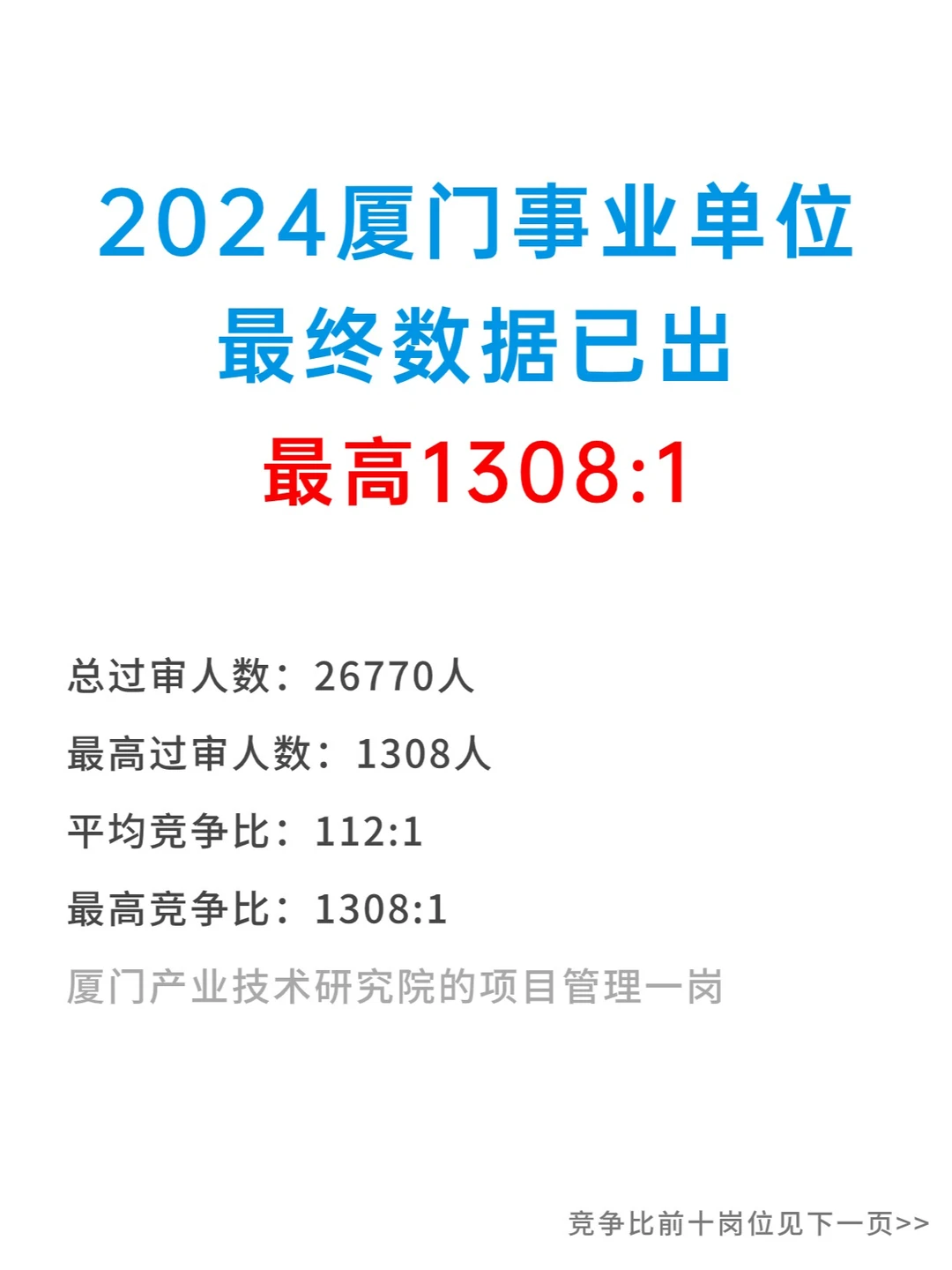 1308争一岗！厦门事业单位最终数据已出~