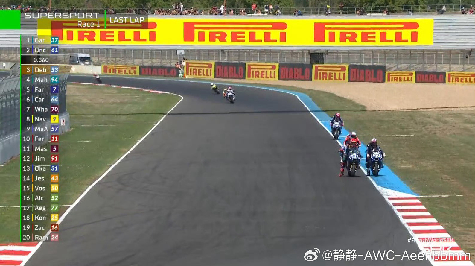 WSBK法国站R1看得惊心动魄

德比斯撞破风挡，从第十追到第三，相当不容易。

卡尔卡苏洛收获第5。逆境竞速，实力尽显。
 
#张雪机车德比斯法国站第一回合季军##张雪机车# ​