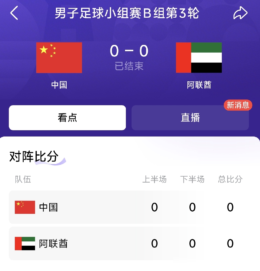 0比0，又平了，但这次全网没人骂。
U23男足小组赛踢完，1胜2平，头名出线。三场球，一个球没丢。主教练安东尼奥就一招：532，全员缩回去，把空间焊死。不跟你玩控球，就跟你拼纪律，拼谁先犯错。
赛后他说了句大实话：这种经历，得给中国足球提气。还有半句更狠，我们得一点点往上爬，缩小和亚洲强队的差距