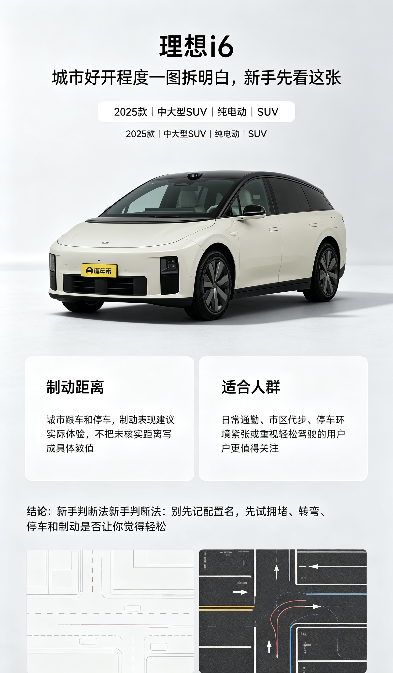 理想i6，城市代步上手体验