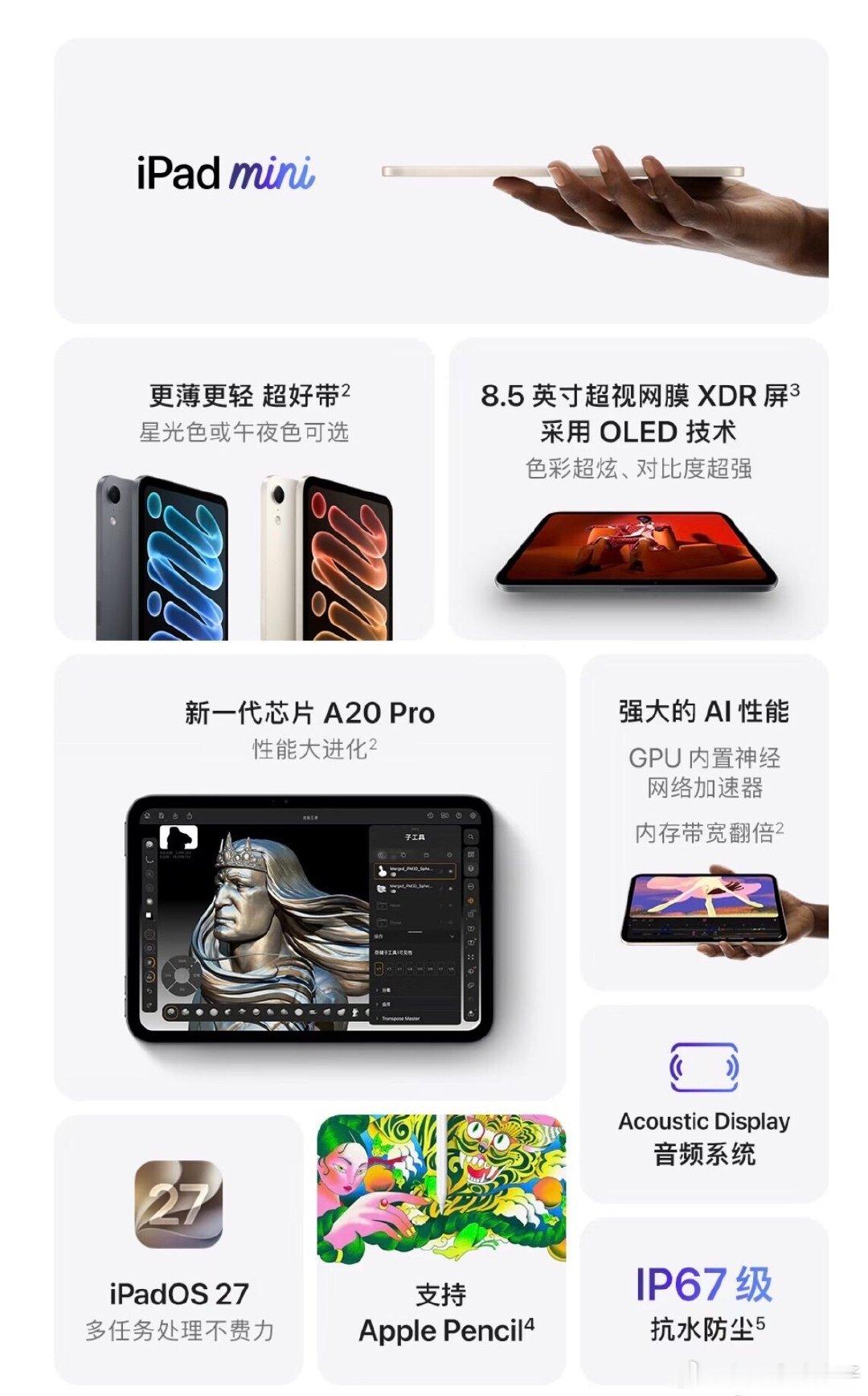 昨天苹果发布新一代iPad mini

看一下有哪些升级 ​