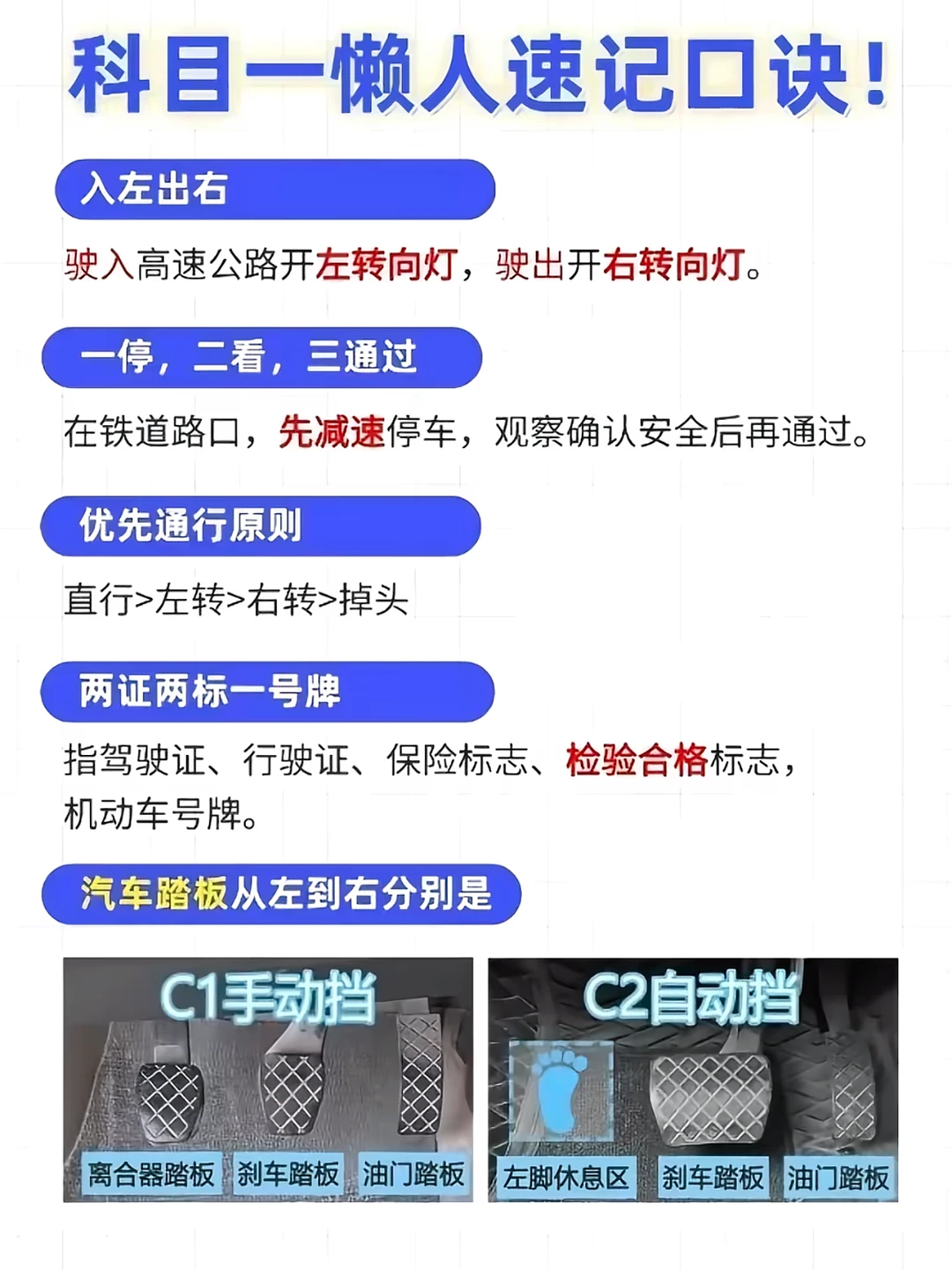 科目一懒人速记口诀！ 入左出右 驶入高速公路开左转向灯，驶出开右转向灯...