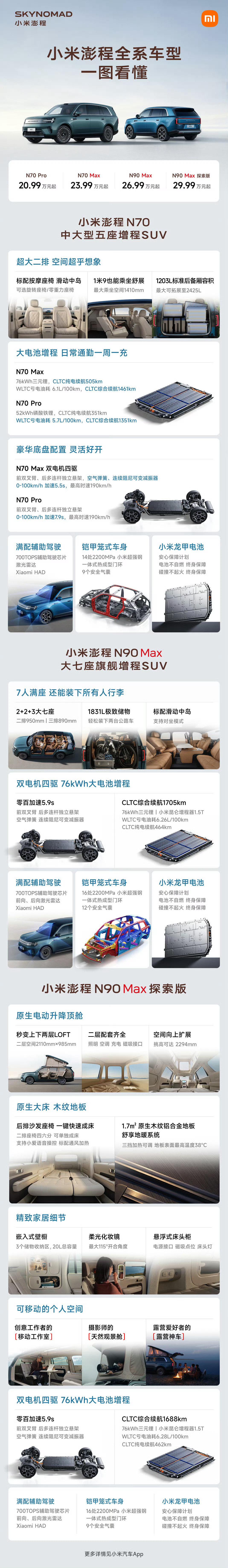 #小米澎程#
 很难不卖爆呀
澎湃，是小米深耕核心技术、坚持自主研发的标志性名片，承载着国产科技企业突破技术壁垒、自立自强的探索与坚守。自诞生以来，澎湃系列包含自研芯片与智能操作系统两大核心板块，见证了小米十几年如一日的技术深耕。 ​