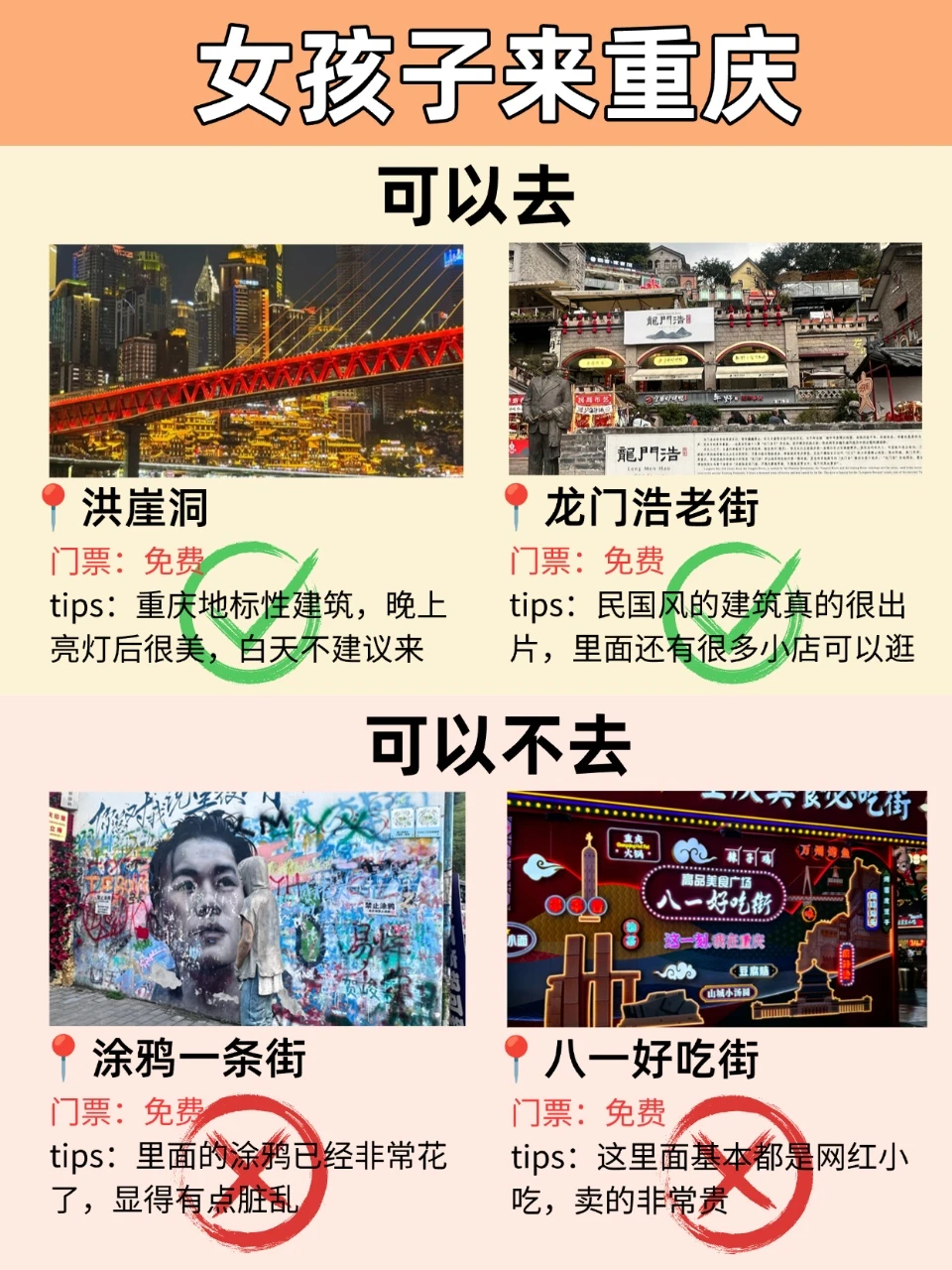 第一次去重庆旅游🔥熬夜整理！放心抄