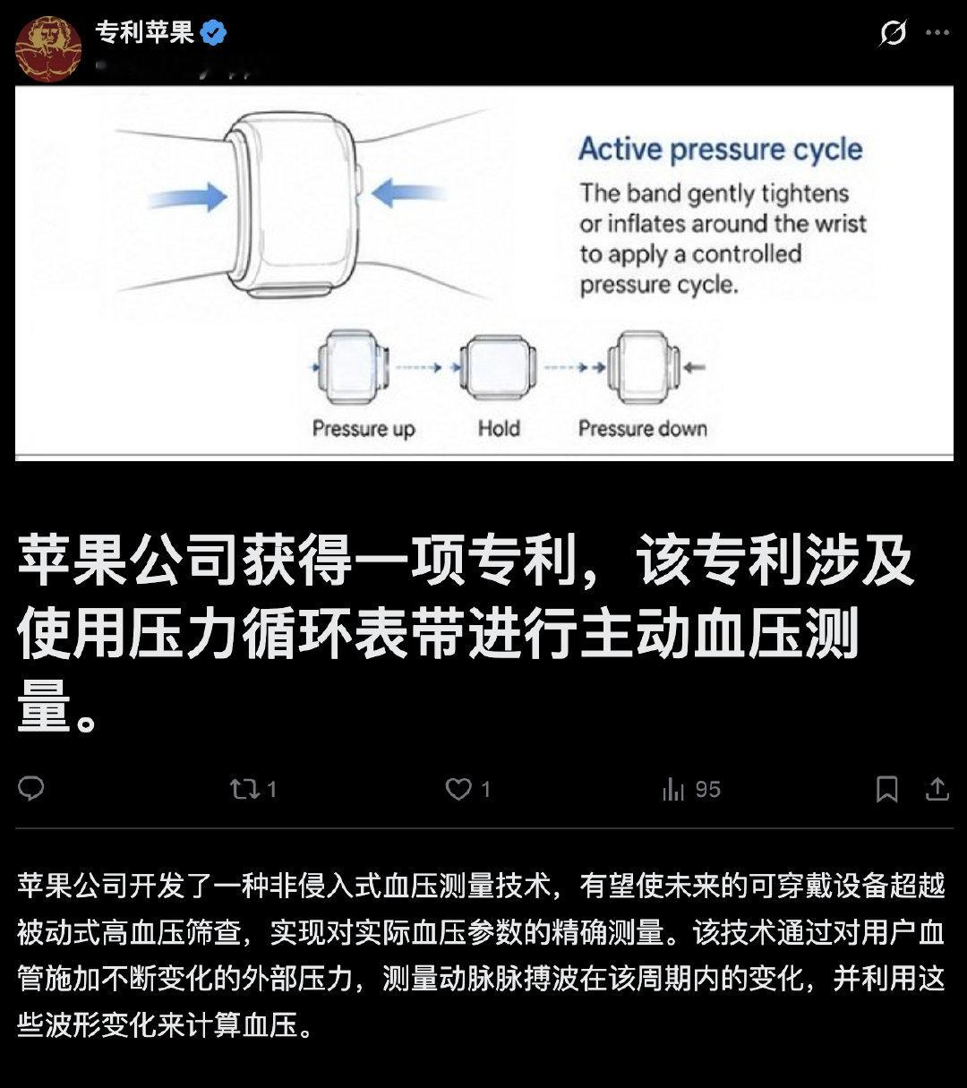苹果新专利：Apple Watch 的血压测量表带。 ​