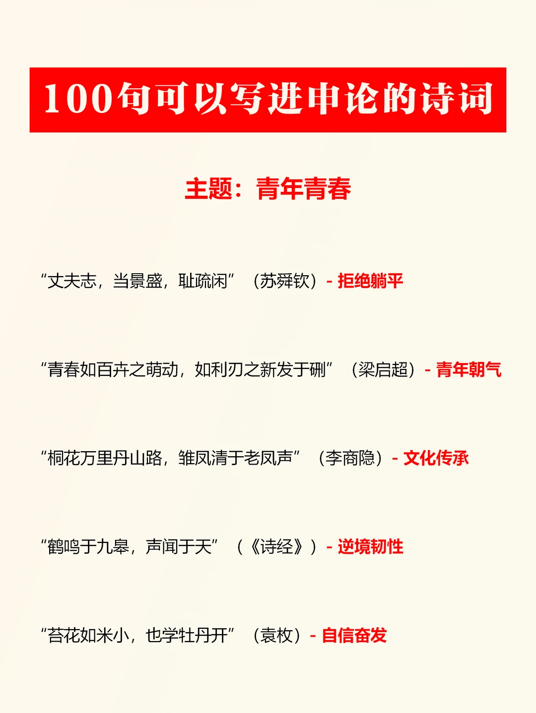 申论、面试里，能加分的诗词！