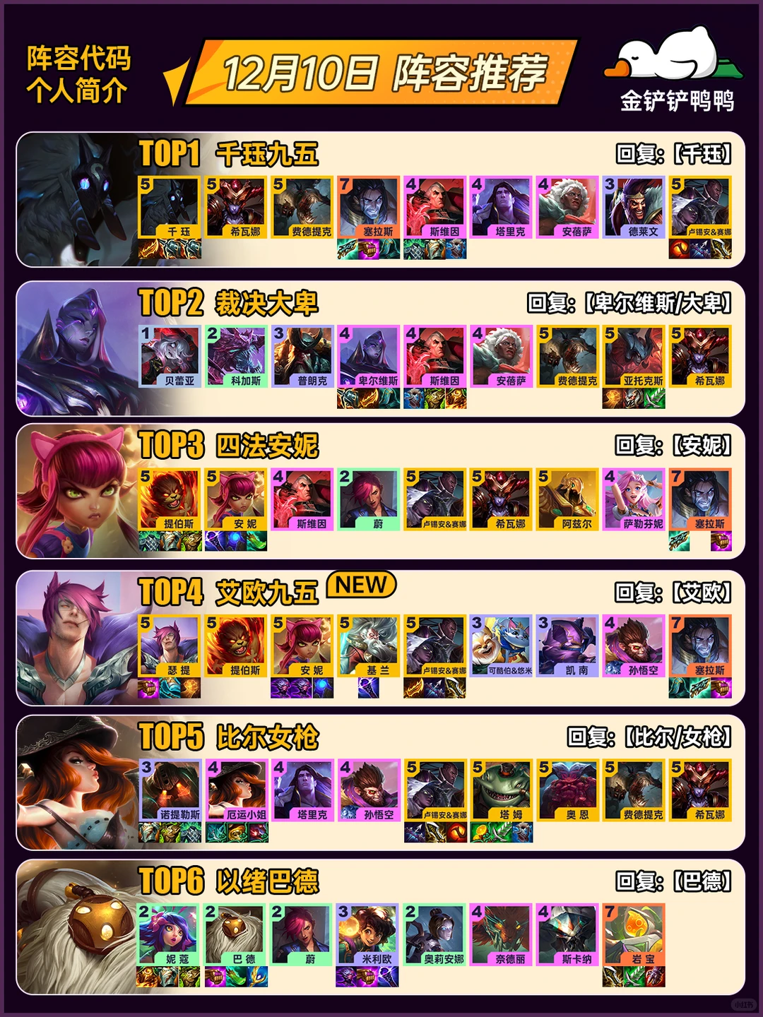 上分推荐！12月10日金铲铲最新阵容推荐！