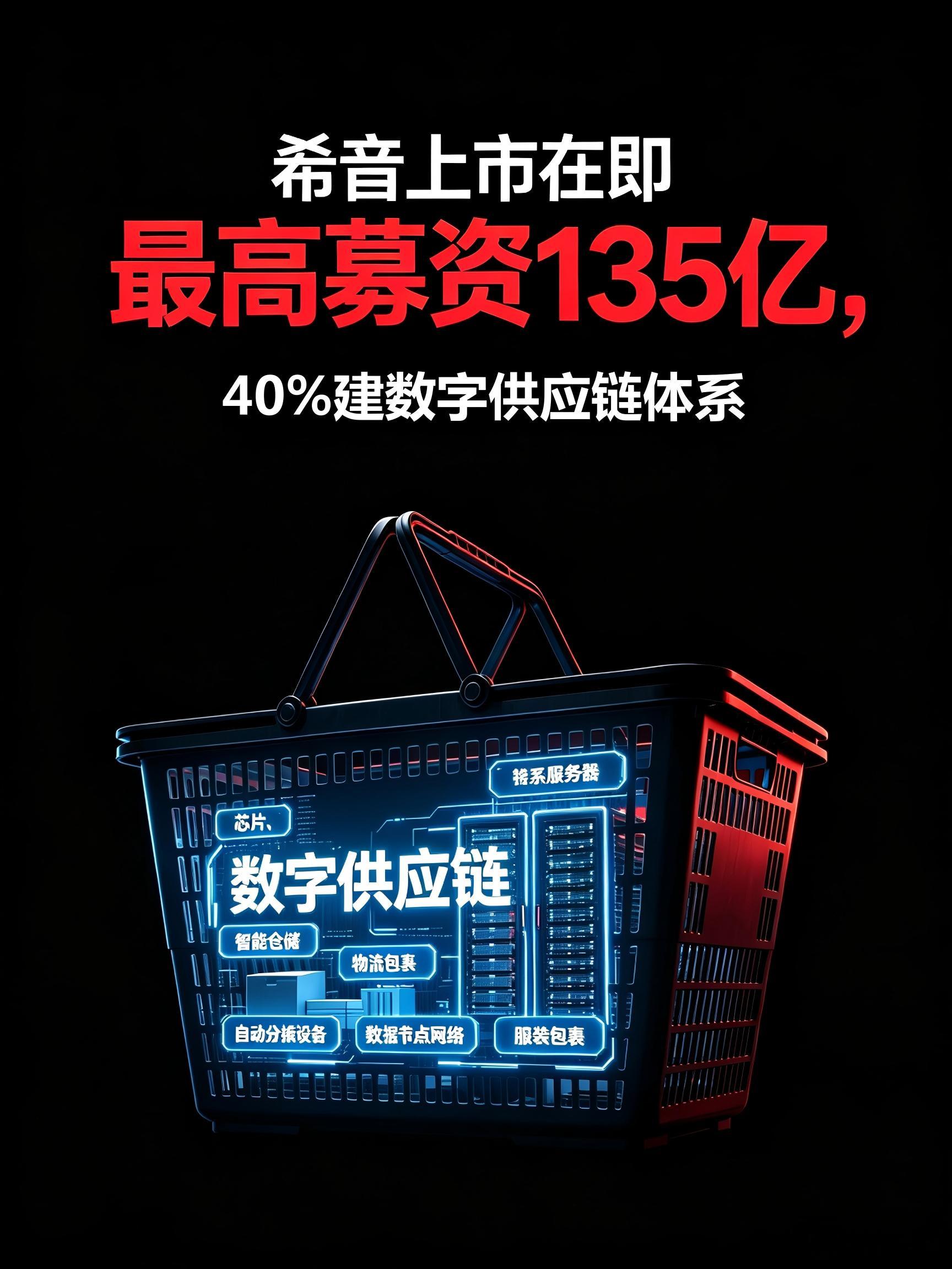 【希音上市在即募资最高135亿，40%投入数字供应链体系】#希音上市##希音供应链 # 8月24日，希音（SHEIN）正式开启全球发售，募资规模最高或超过‌135 亿港元‌。高盛、摩根士丹利、摩根大通担任联席保荐人兼整体协调人，基石投资者包括博裕资本、老虎环球基金、大西洋大众公司、腾讯、景林、泰康人寿等 ​