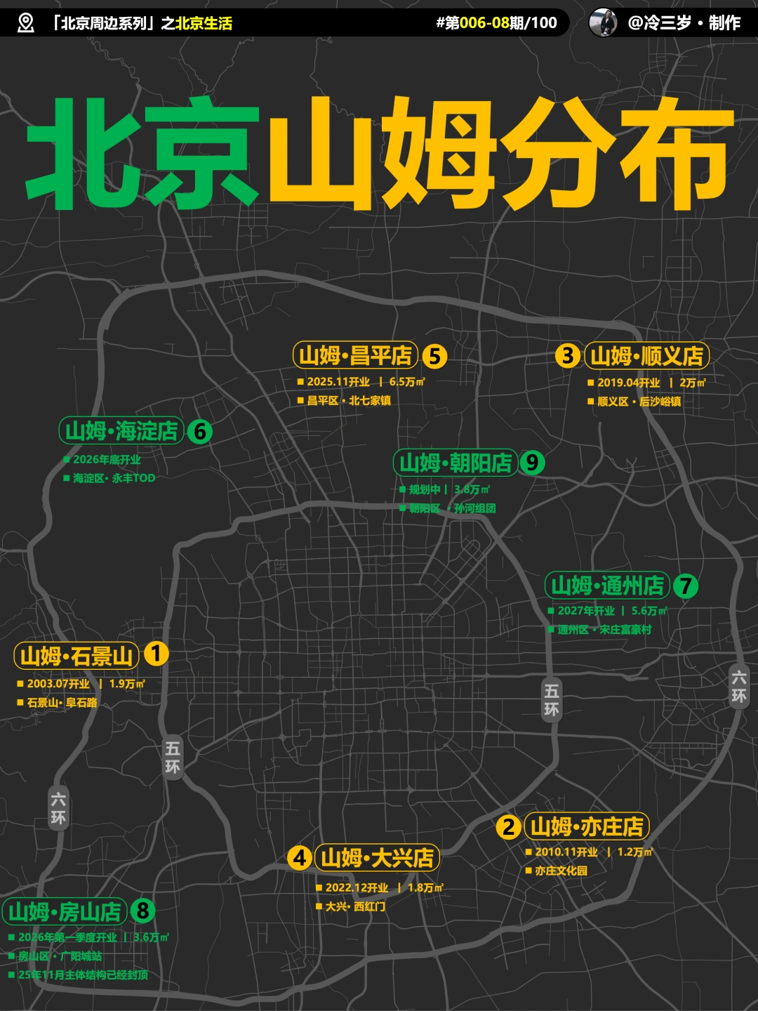 昌平山姆店开业了，成为北京最大会员店