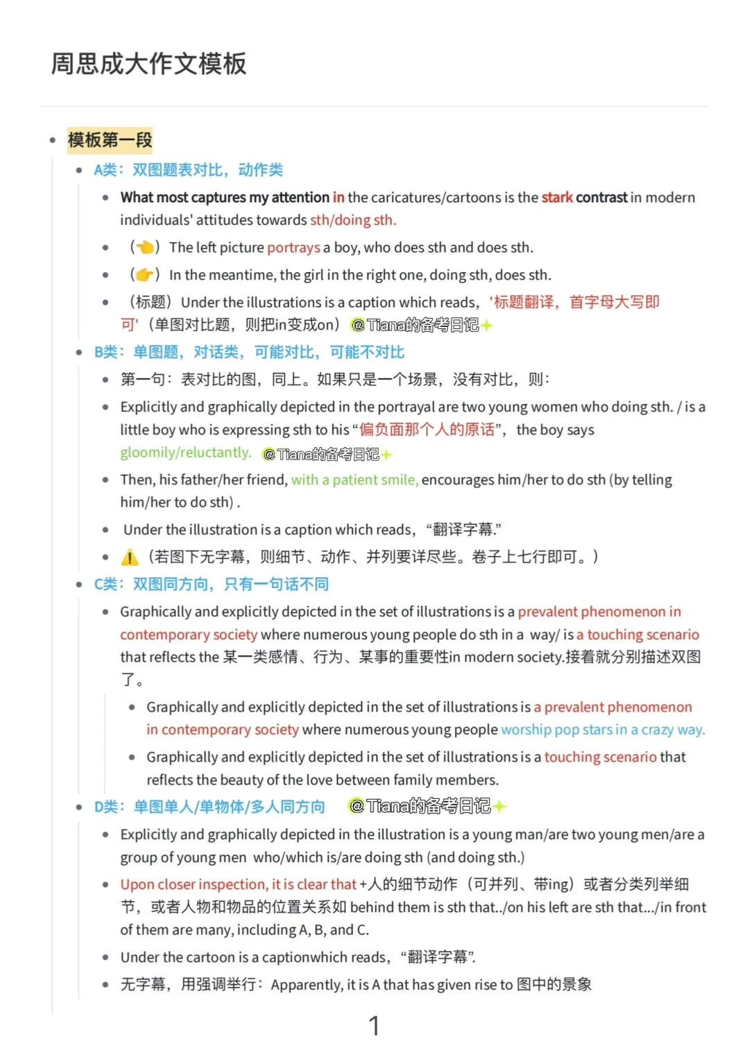 🔥考研英语大作文万能模板！