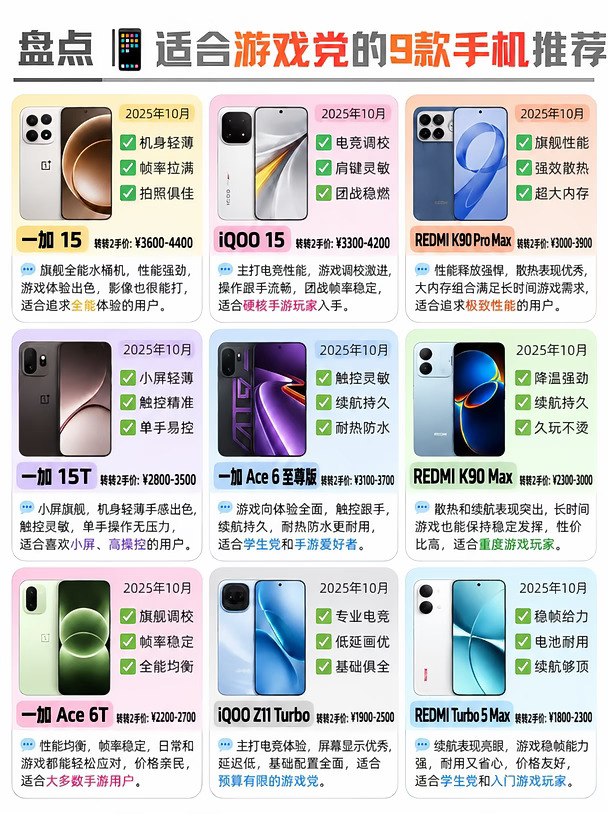 🎮游戏党9款手机推荐｜手游玩家看过来▪️一