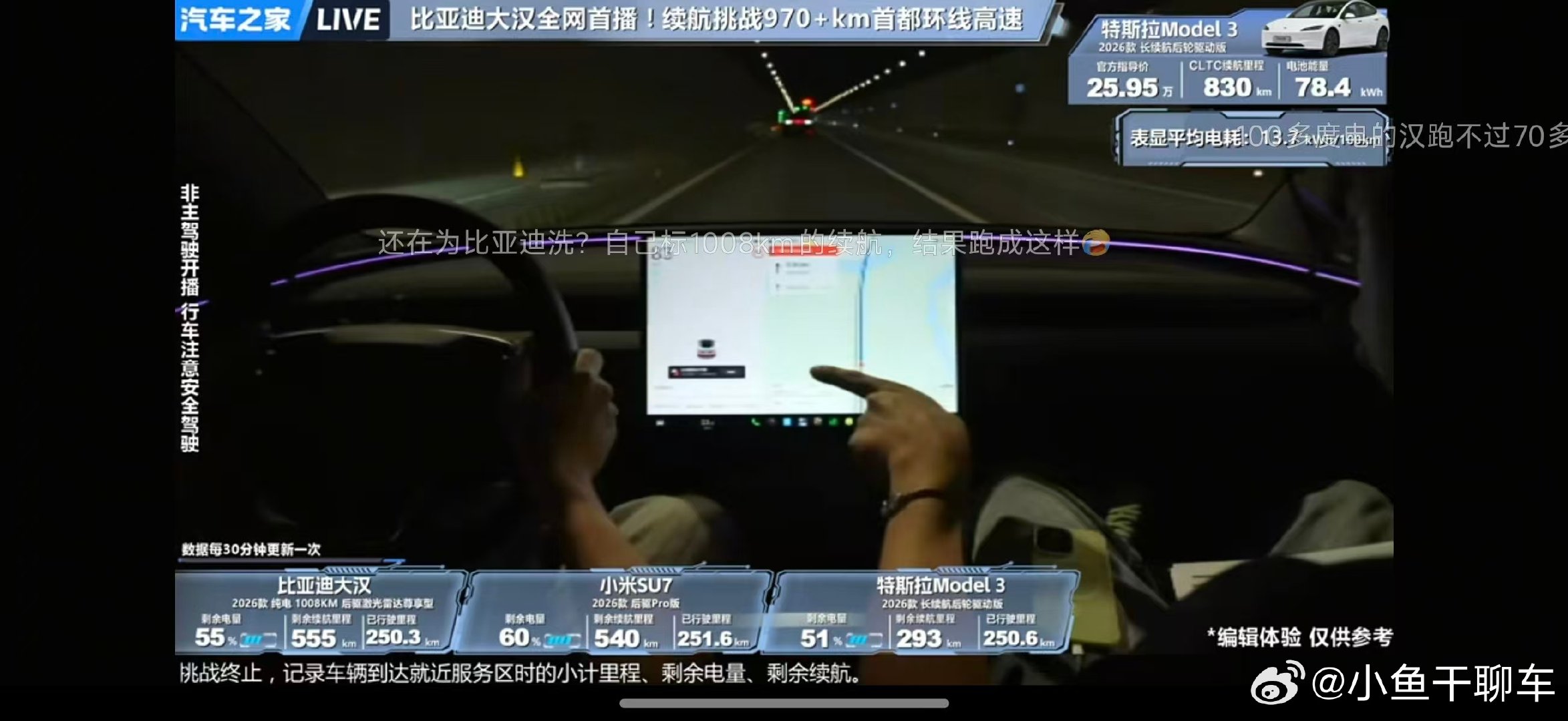 汽车之家，轿车续航挑战赛正在进行中，目前小米SU7剩余540km，非常扎实的表现，实力续航这块，小米的车型一直是非常强的[doge]

#小米汽车# ​