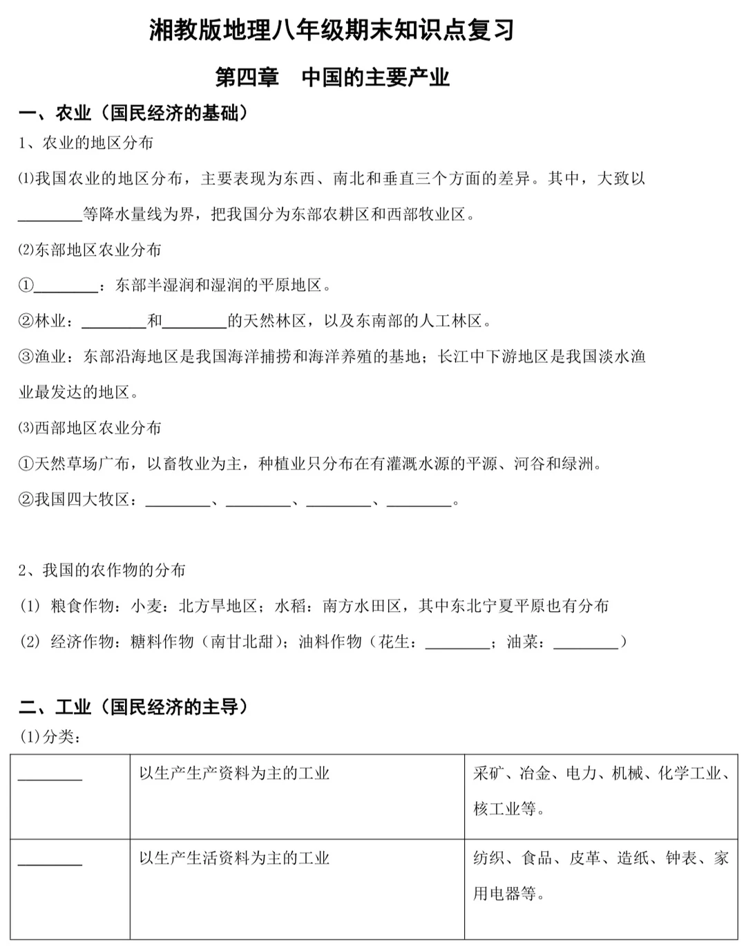 八年级期末地理知识点复习填空题‼️