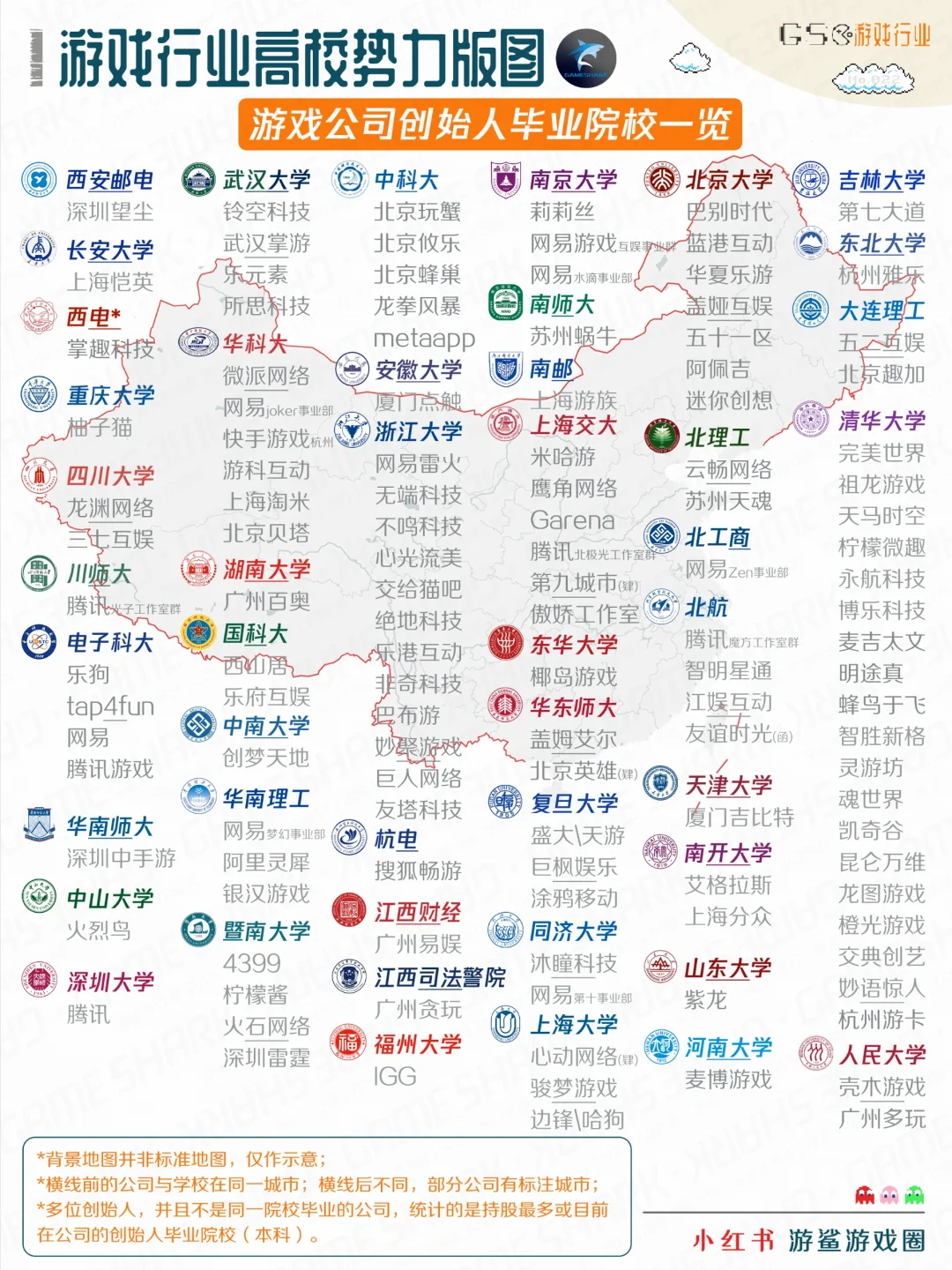 做游戏就得去清华！
