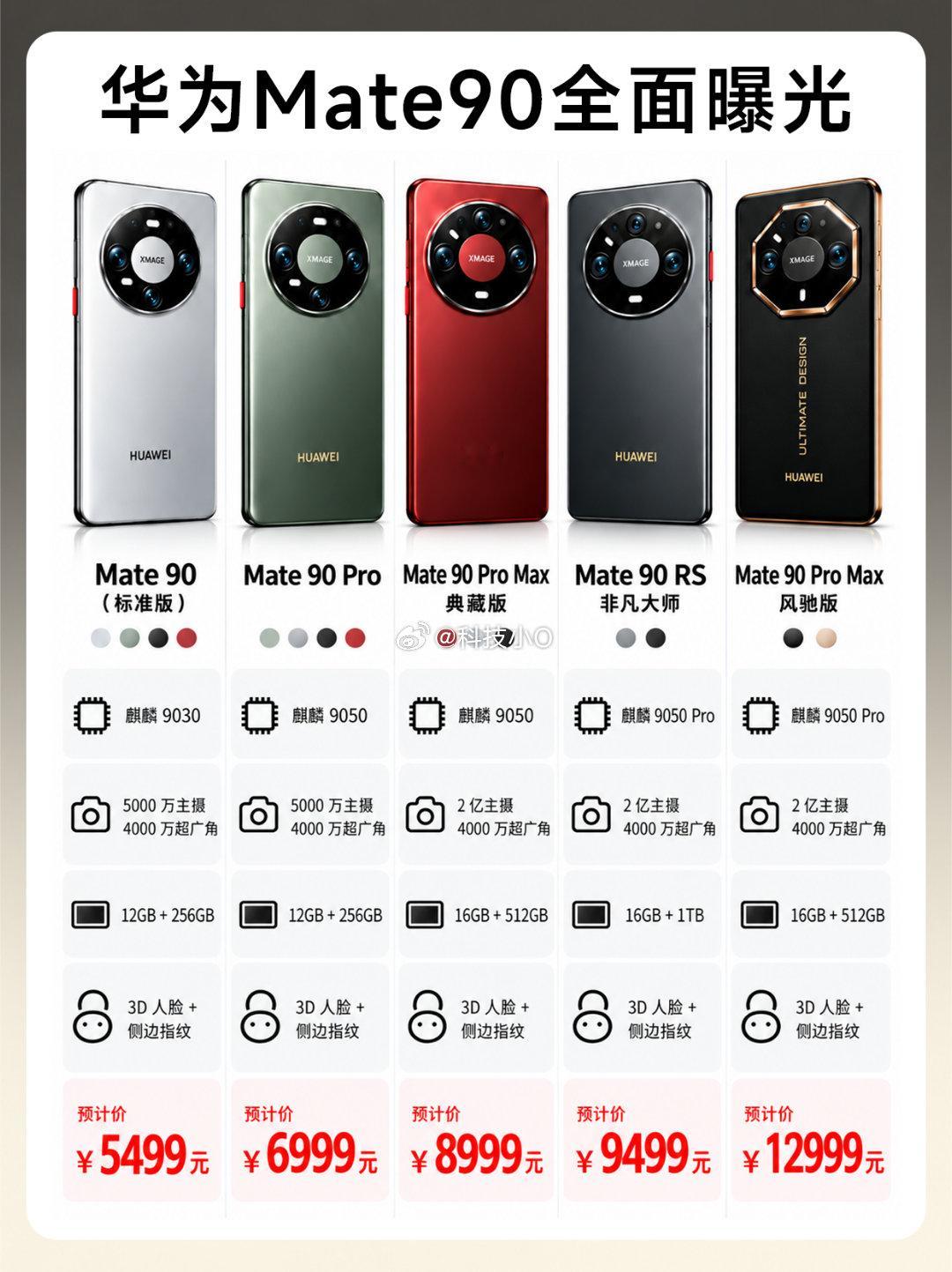 #华为Mate90发布会时间存疑#昨天不是还说10月1号发布吗？怎么现在发布时间又不对了，为什么今年的官宣这么晚呀？大家从9月23日一直猜到10月1日，现在都27日了[笑cry] ​