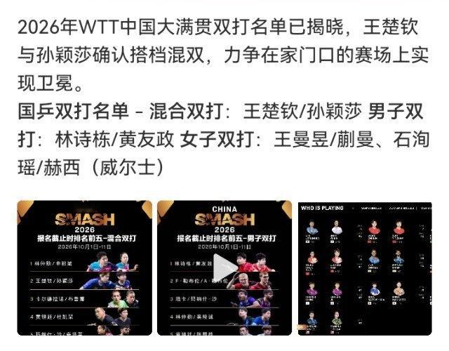 #WTT中国大满贯2026双打名单#

WTT中国大满贯双打名单出了，10月1号北京开打。国乒三对：林诗栋/黄友政男双、王曼昱/蒯曼女双、王楚钦/孙颖莎混双（莎头卫冕）。外协看点：男双勒布伦兄弟、女双早田/张本美和、混双林仲勋/申裕斌。主场作战，好好打，等你们的好消息。 ​