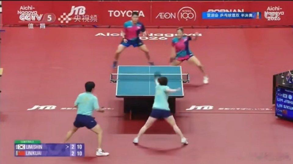 #亚运会乒乓球混双冠军#
莎头冲击亚运三连冠，栋曼向着大赛金牌全力冲刺

每一分都打得惊心动魄，攻防衔接干脆利落，这就是中国乒乓的实力与传承，老将稳得住，新人冲得上

赛场之上，输赢都是队友，但荣耀属于中国乒乓 ​