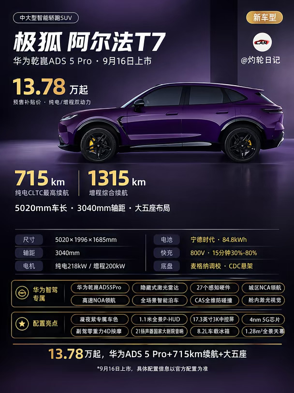 极狐阿尔法T7 全网口碑两极分化 值不值得冲