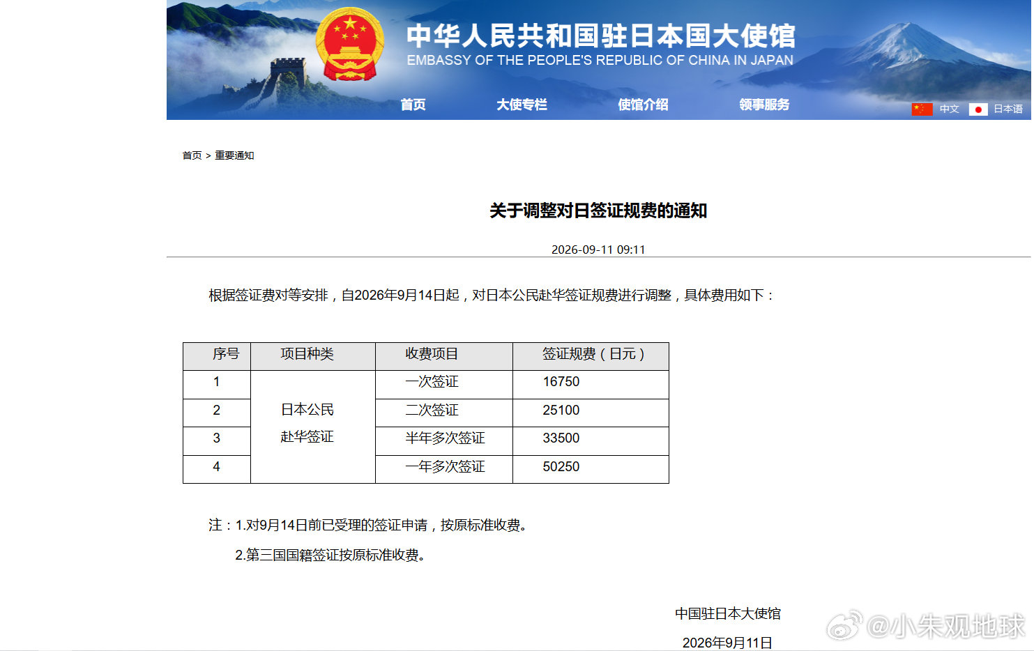 #大幅上调日本公民赴华签证规费# 中国驻日本大使馆9月11日发布消息，根据签证费对等安排，自2026年9月14日起，对日本公民赴华签证规费进行调整。 #海外新鲜事# ​