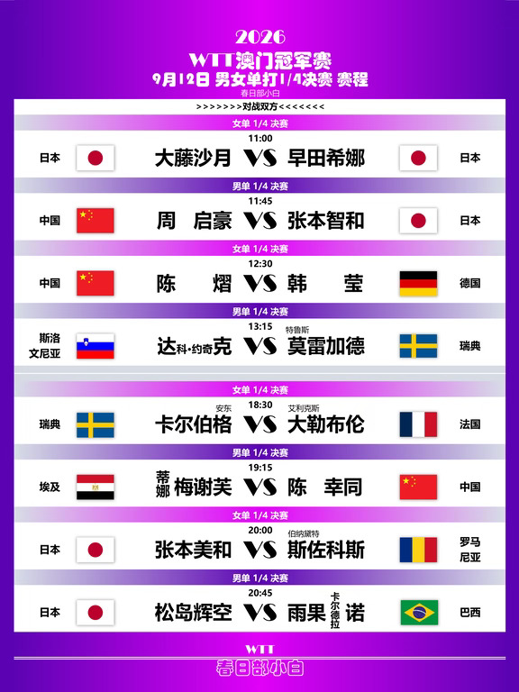 澳门冠军赛9月12日赛程