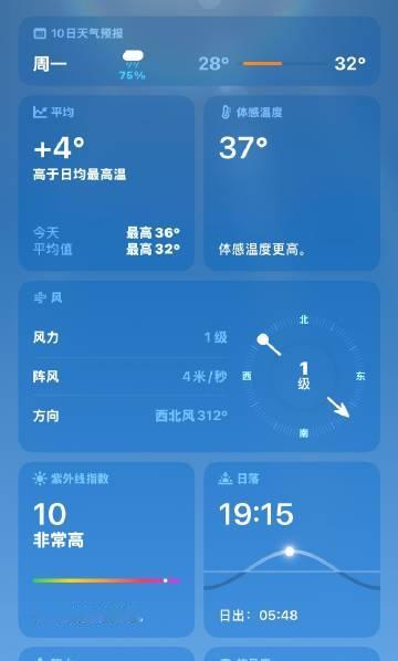 我就说我出门拿外卖咋这么热
