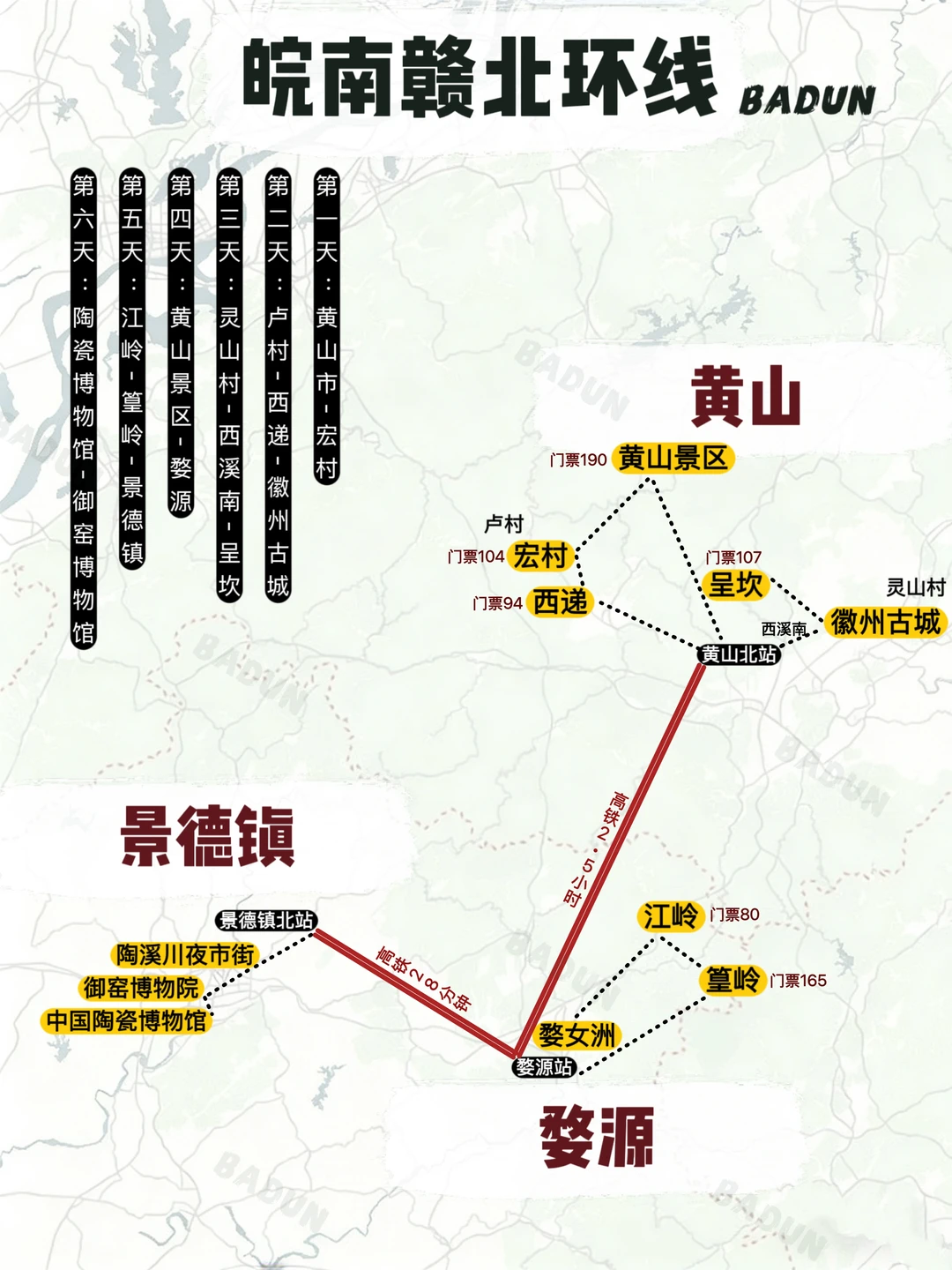 黄山-婺源-景德镇不踩坑