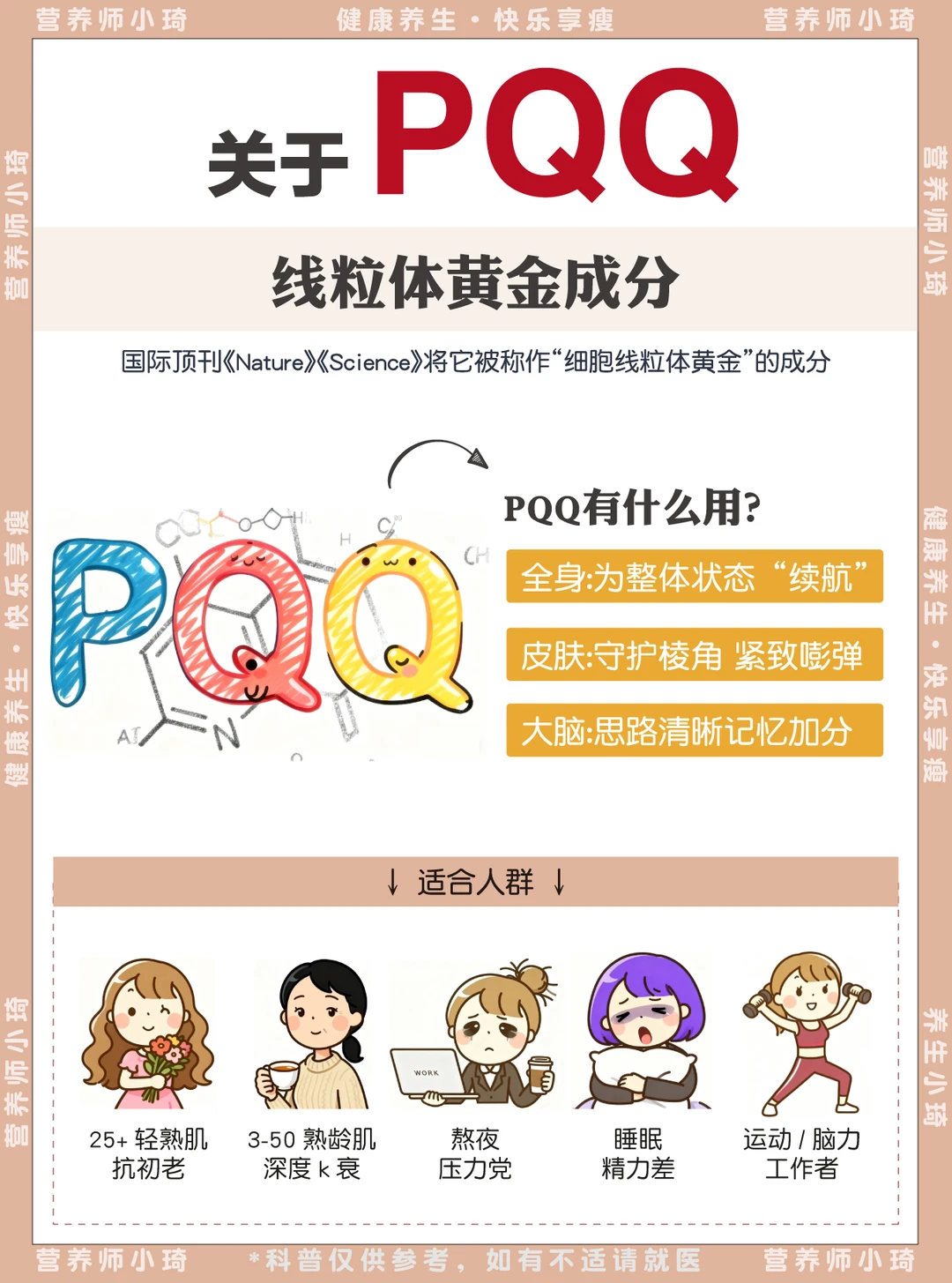 最近很火的PQQ是什么？一文懂k老㊙挑选攻略