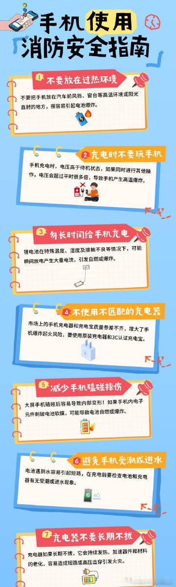手机边充电边玩、整夜充电等一些不良习惯，十分容易引发火灾！使用手机时我们应该注意哪些事项呢，戳图一起学习吧↓#iPhone18Pro全球售价对比# ​