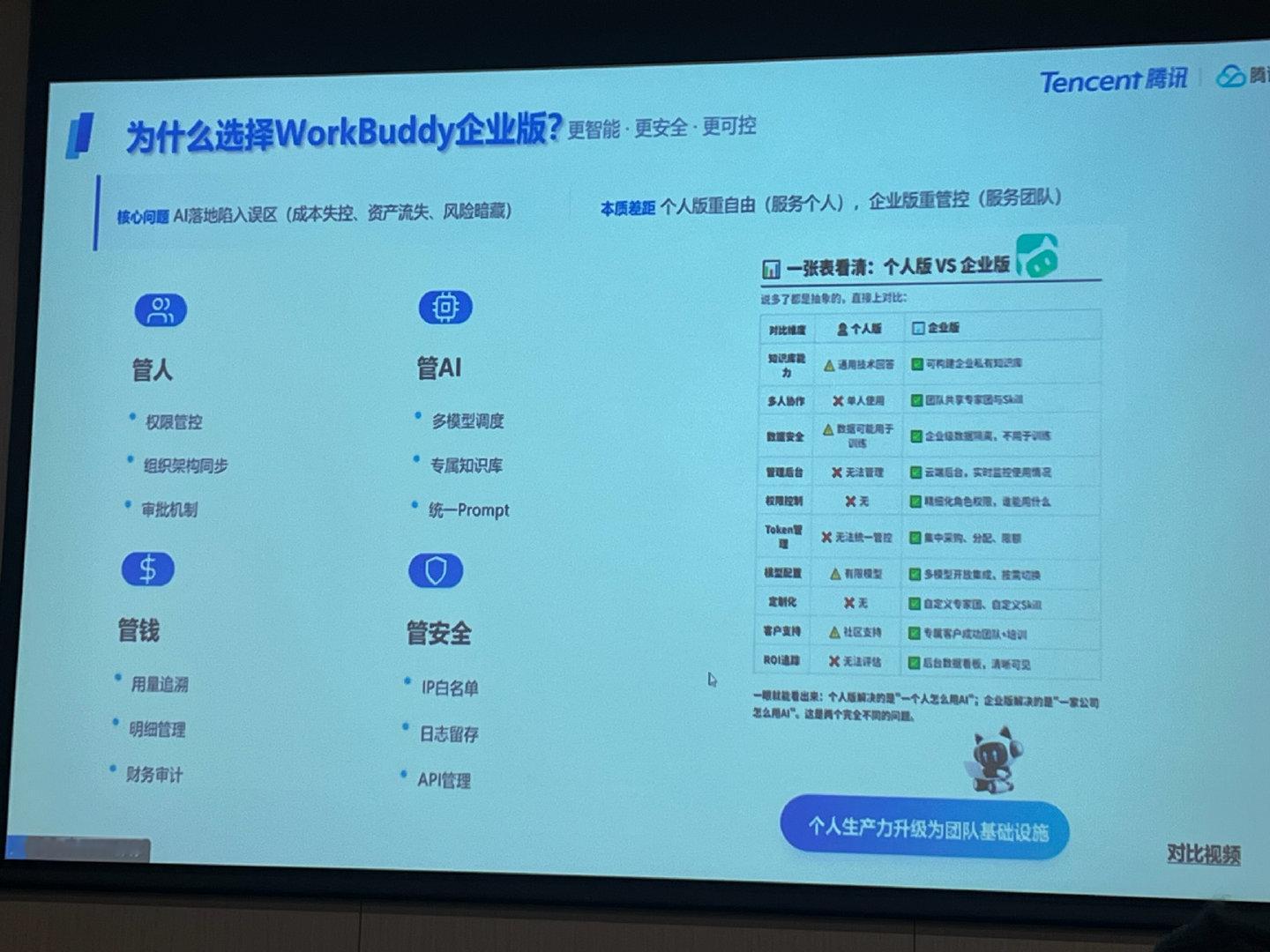 WorkBuddy（腾讯）￼￼￼：
是腾讯云（CodeBuddy 团队）推出的全场景桌面 AI 智能体（AI‑Agent）工作台，2026年3月正式上线，简单说就是「能在你电脑上自动干活的办公AI搭子」，不是只聊天的机器人。  ​