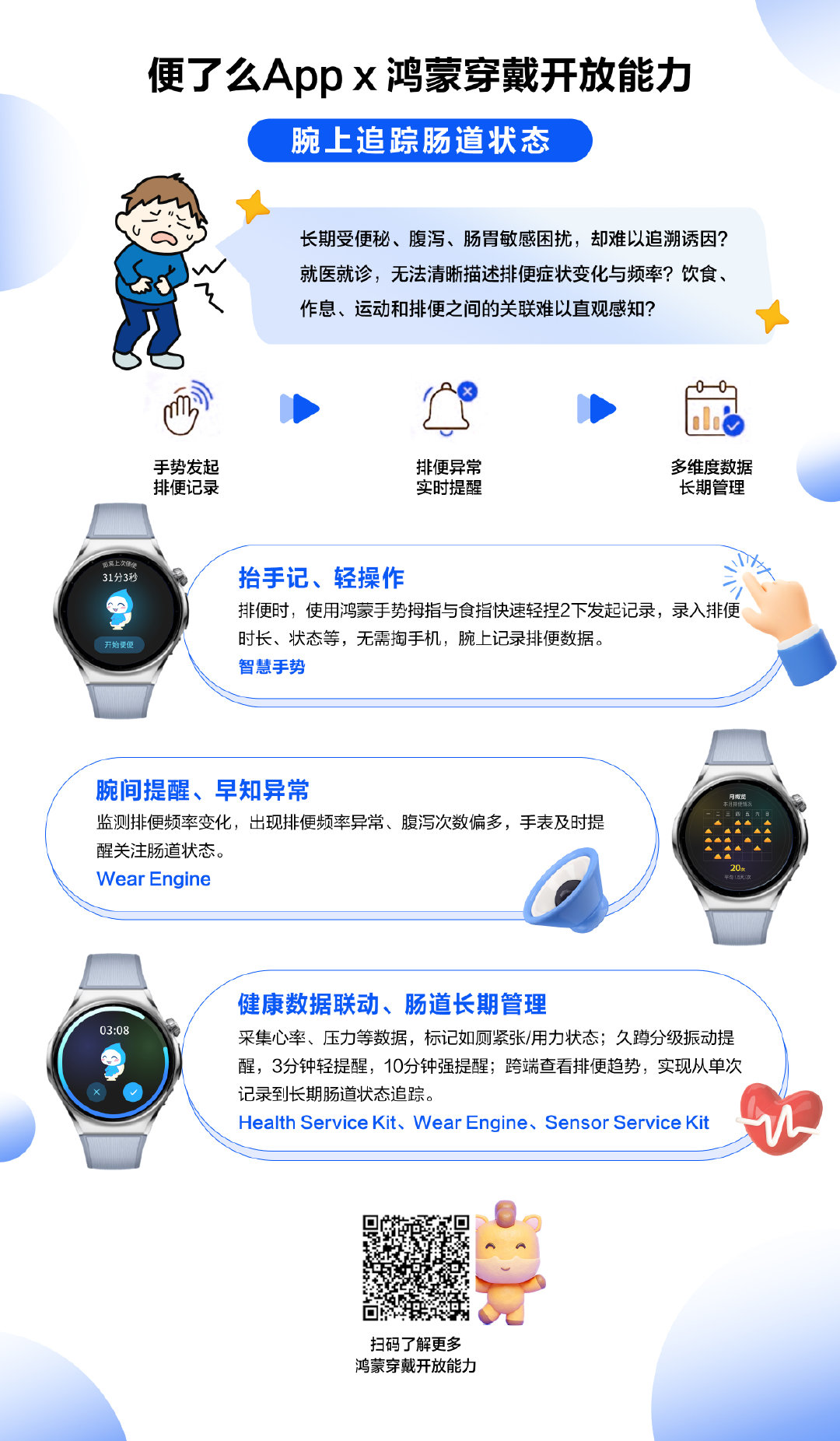 想轻松追踪肠道状态却被操作繁琐、描述困难、数据零散劝退？便了么App × 鸿蒙穿戴开放能力，带你腕上便捷追踪肠道状态。
双指轻捏记录、表冠浏览、Health Service Kit + Sensor Service Kit 联动心率/压力标记状态+分级振动提醒、Wear Engine手机手表双端同步肠道健康数据...
了解更多鸿蒙穿戴开放能力，请点击👉
