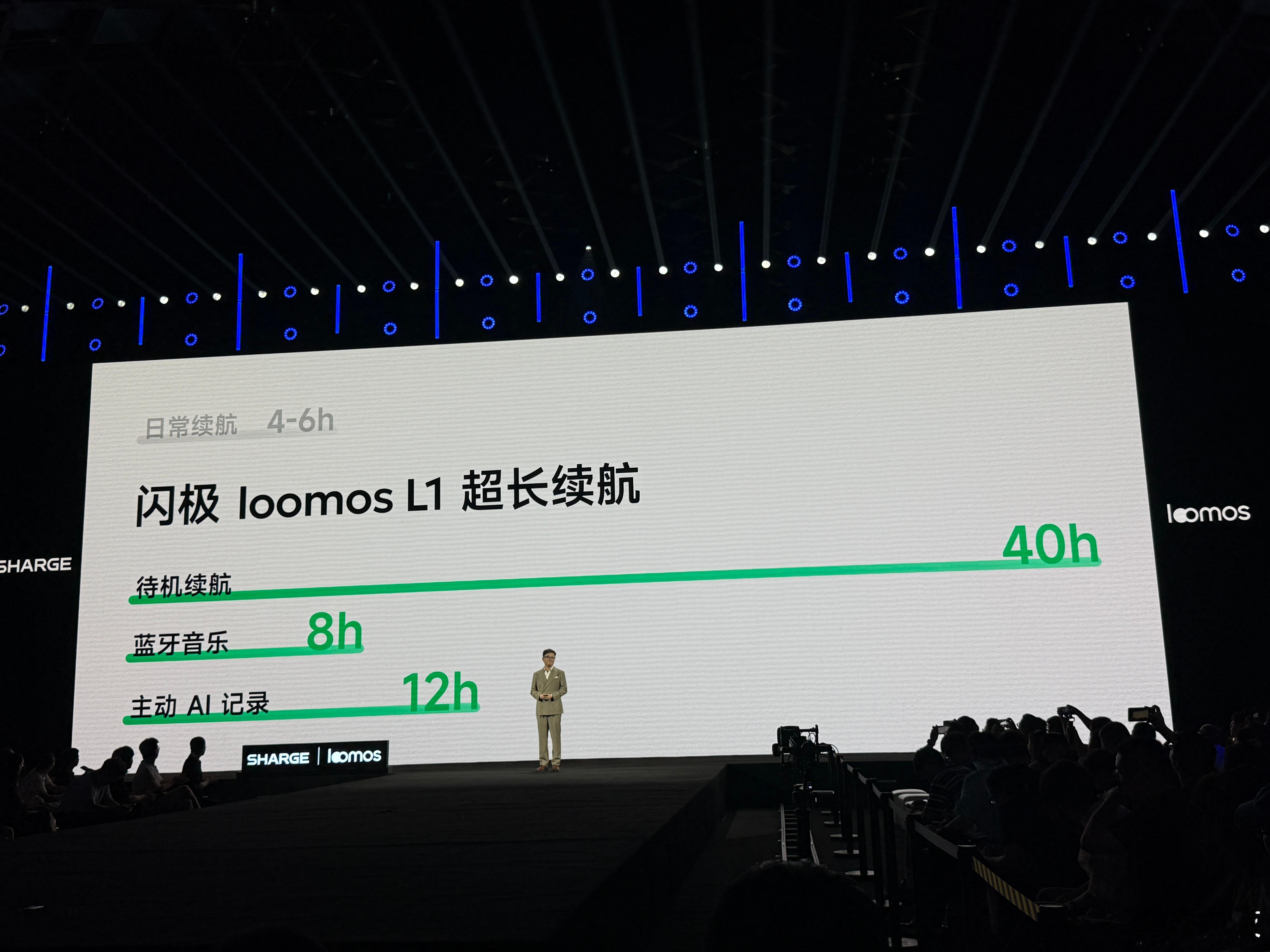 #闪极loomos ##闪极AI眼镜发布会 ##好看的不像AI眼镜发布会# 刚参加完闪极“好看的不像AI眼镜”发布会，现场竟然还有超模走秀，科技圈属实没见过这阵仗。

第一时间上手试戴了新品，真的非常轻！S1显示眼镜整机才29克，戴上去几乎没有负重感，镜腿还能换电池，彻底告别电量焦虑。L1拍摄眼镜搭载索尼IMX ​