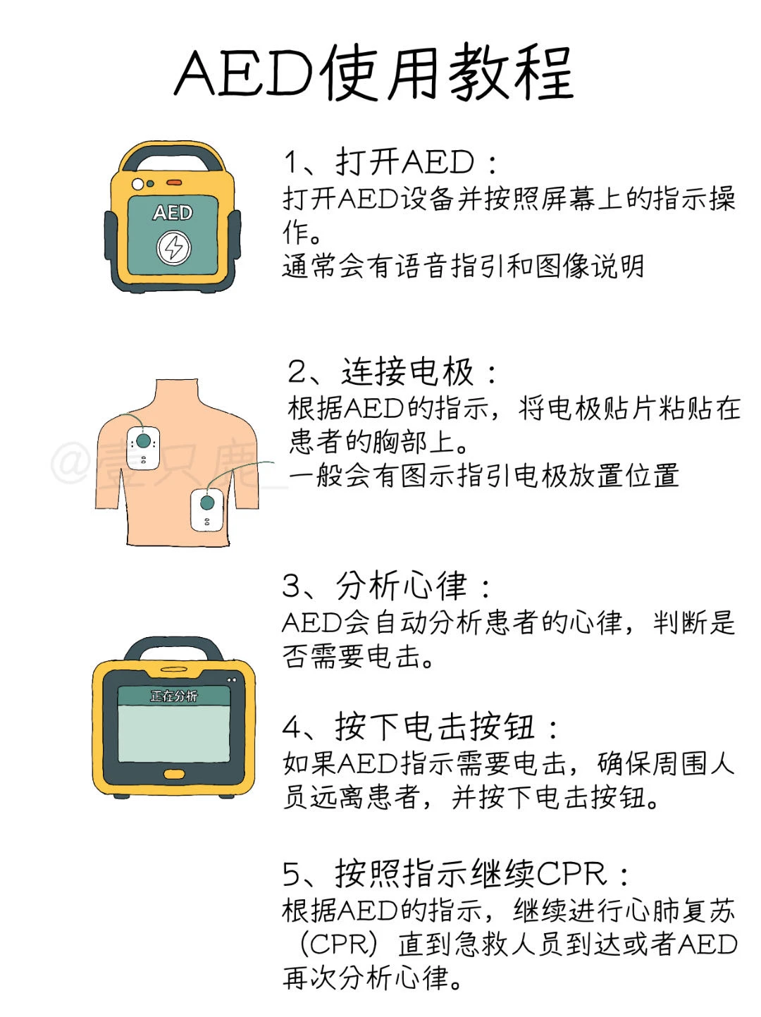 教你使用AED，速速收藏！
