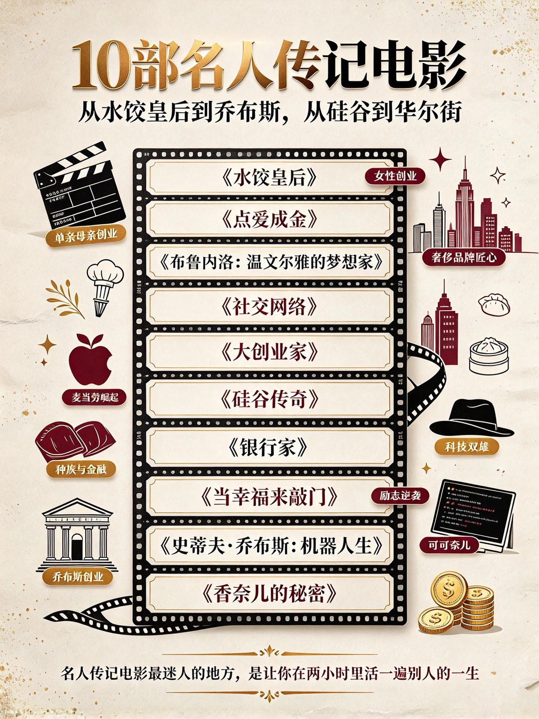 10部传记传奇电影｜真人真事改编 一生跌宕