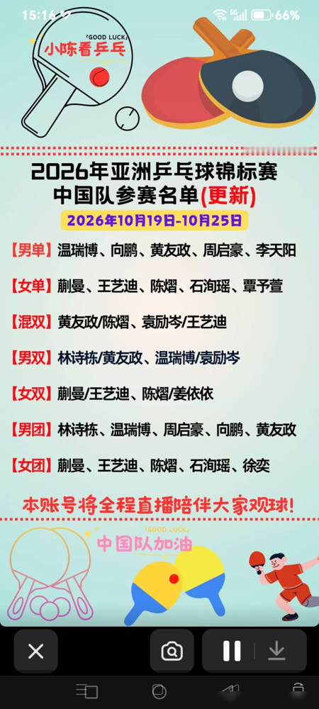 国乒这回直接把亚锦赛名单砍了一半主力，林诗栋只打团体和男双，梁靖崑干脆全线退赛。女单更是看不到孙颖莎王曼昱的影子，顶上来的是蒯曼、石洵瑶这帮小将。
巧的是韩国队也大换血，七个主力集体缺席，摆明了拿塔什干当练兵场。但日本队不陪你玩，张本智和、早田希娜、张本美和全主力压上，一个都没少。
等于说国乒用