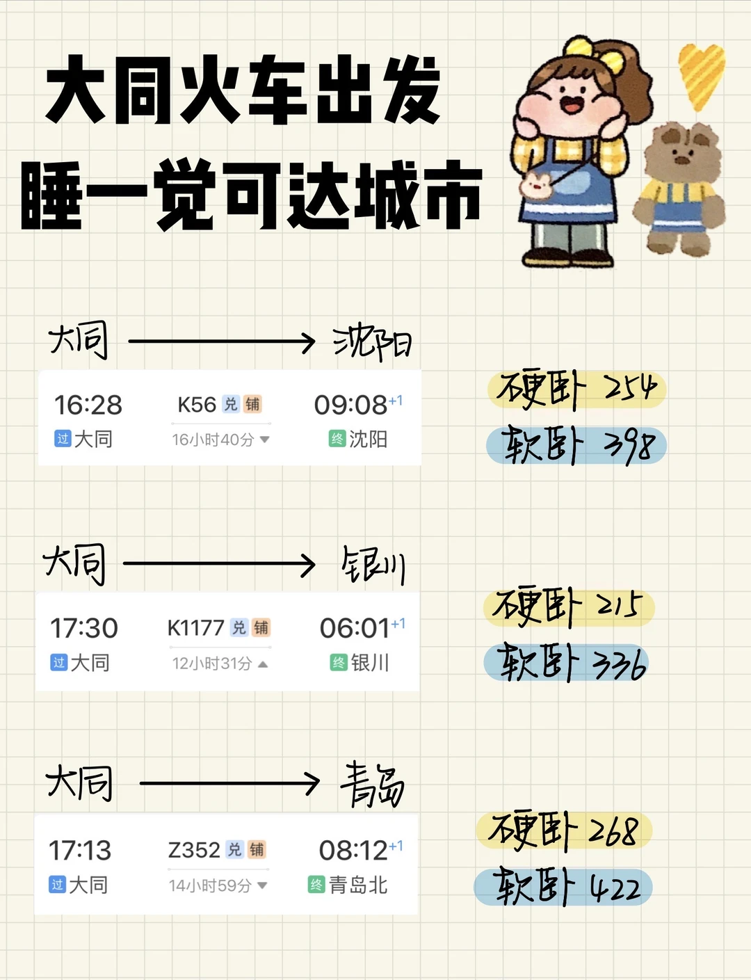 大同🚄出发 卧铺一夜可达城市