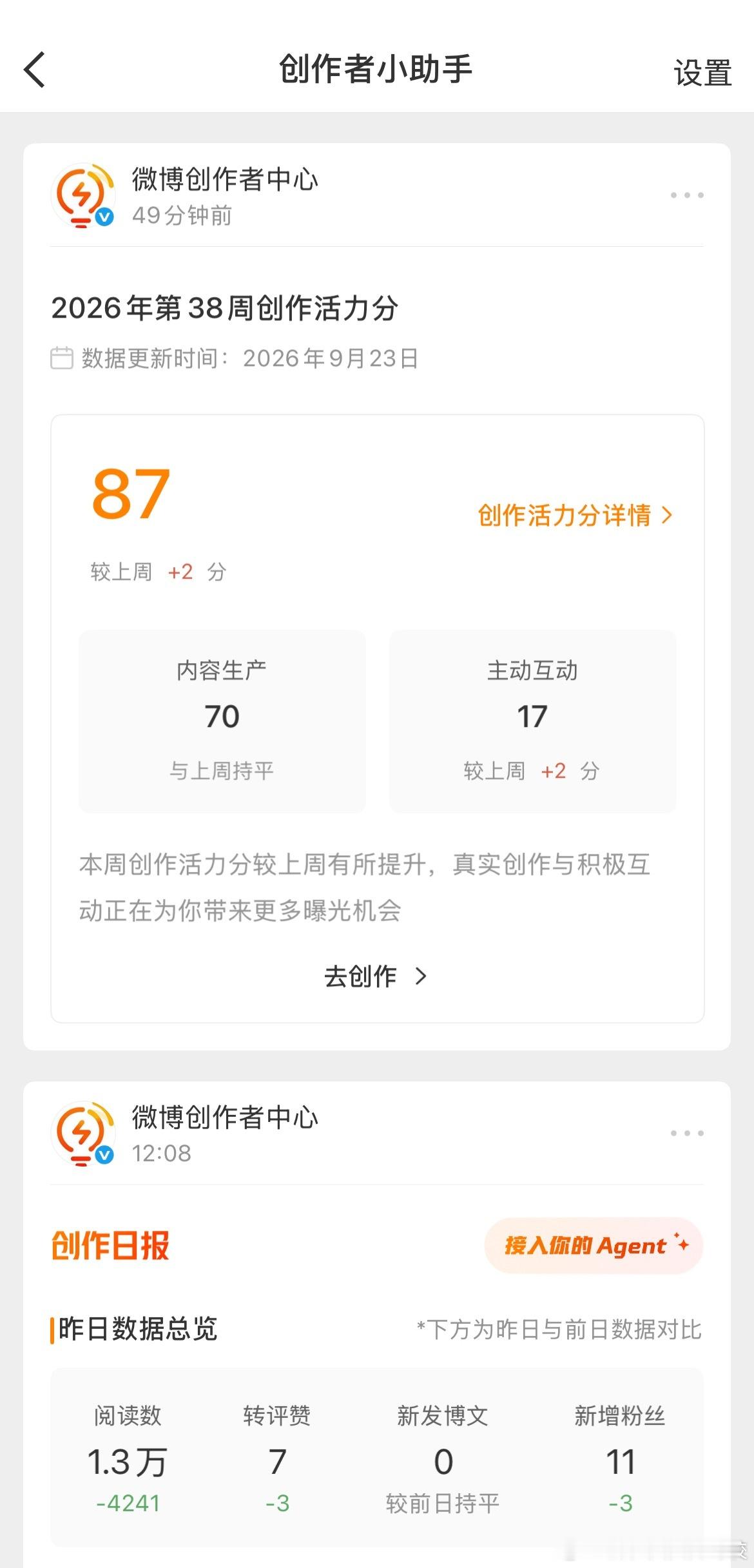 这个号比大号更新勤，怎么创作活力分比阿瘾那个大号还低[泪奔]我的vvip啊啊啊明天就没了[捂嘴哭] ​​​