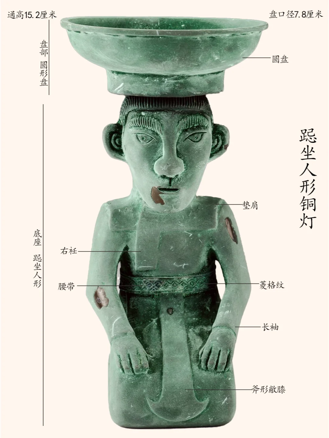 山西省文物考古研究院藏：西周跽坐人形铜灯