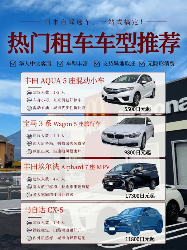 日本东京自驾🔥热门车型怎么选？