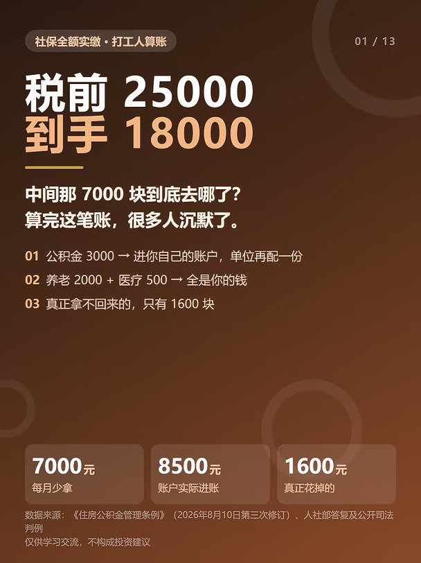 月薪25000，到手只有18000