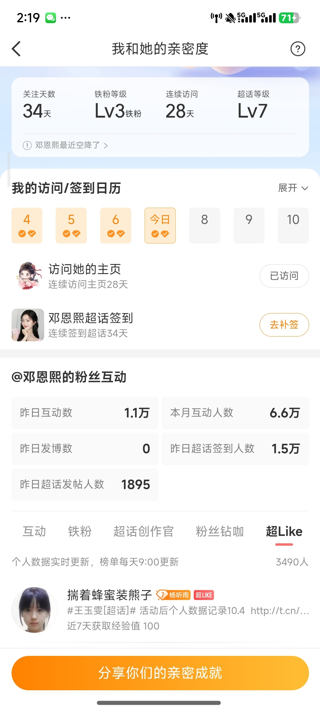 #邓恩熙[超话]# 【10.7】熙引力定律like团建打卡 
椰嘟熊 共计20分 ​