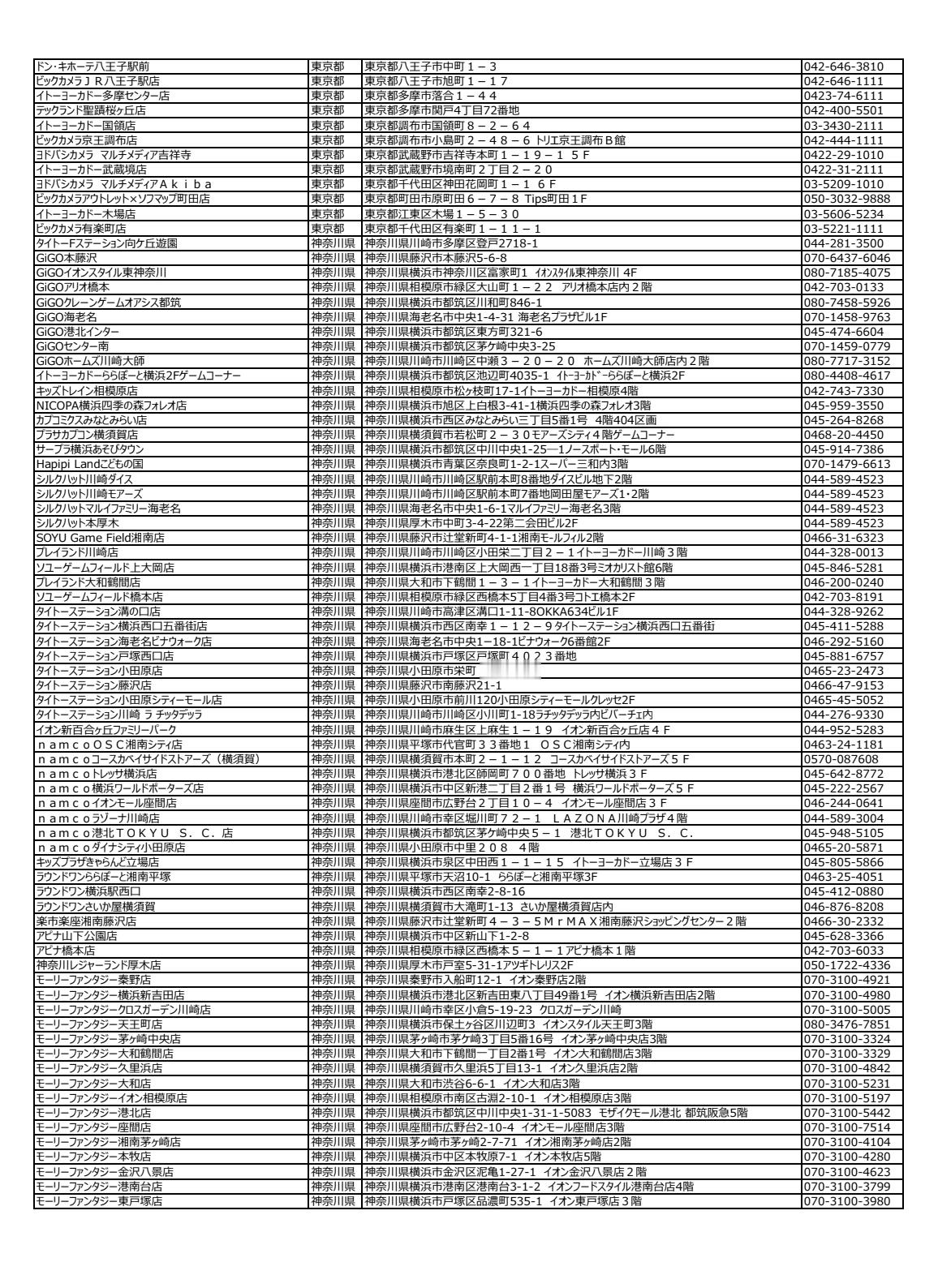 可以玩偶活安可台机的店铺列表，10.2更新版 ​