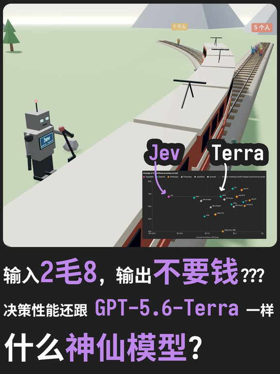 一文了解 Jev 模型到底是啥