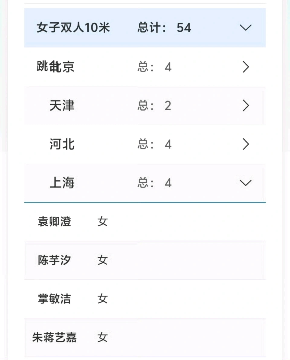 【 北京时间10月16日，全运会官方网站公布，跳水奥运冠军全红婵将在今...