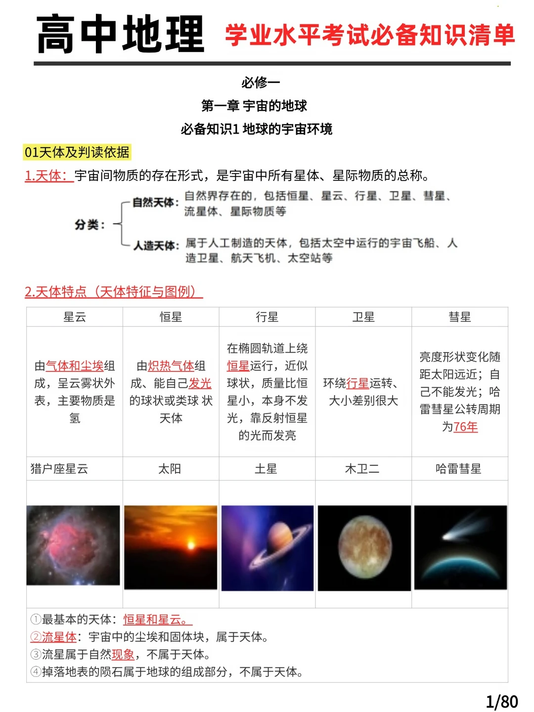 高中地理学业水平考试必备知识清单
