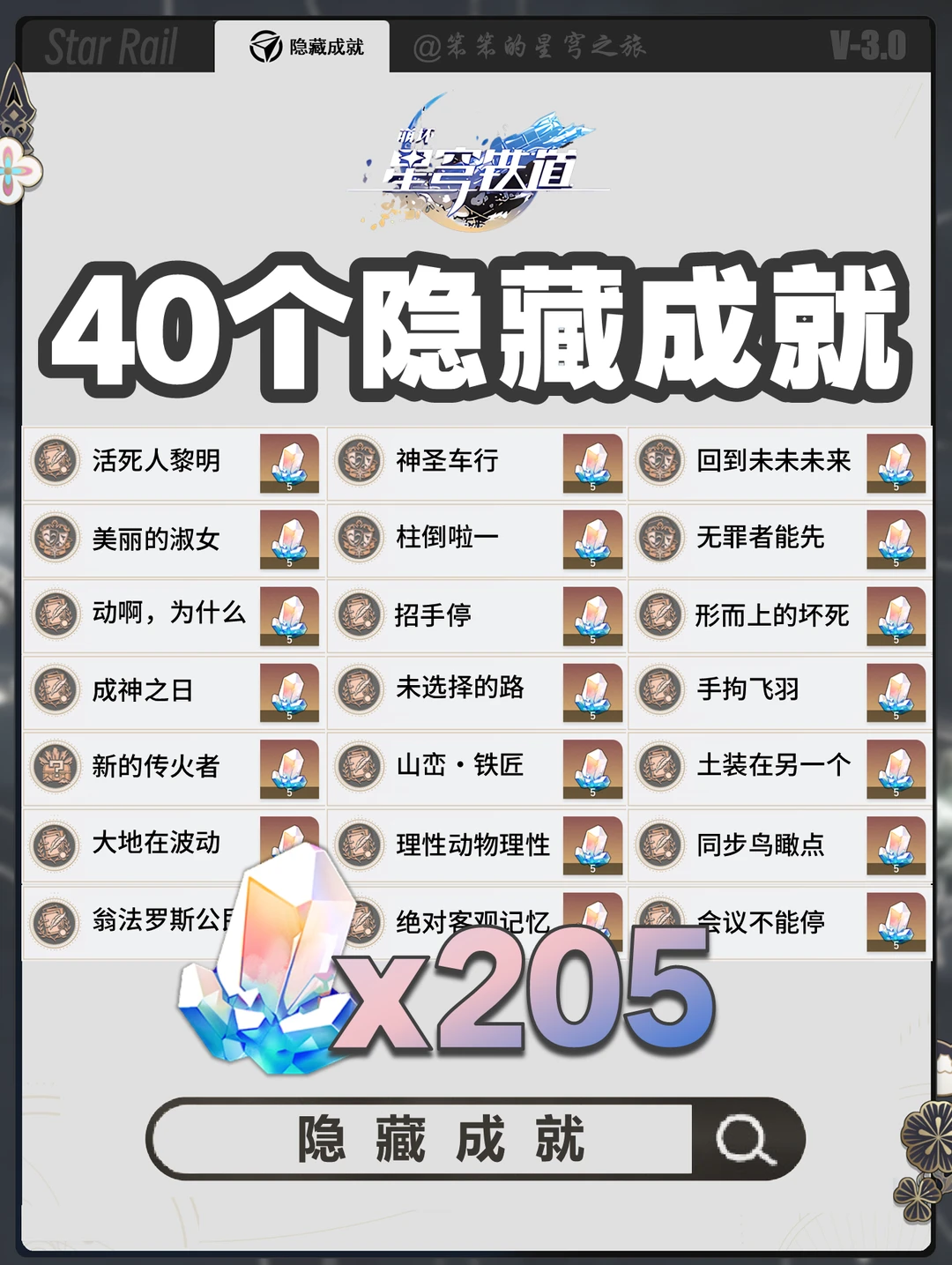 第一批先整理40个隐藏成就，大部分都很简单