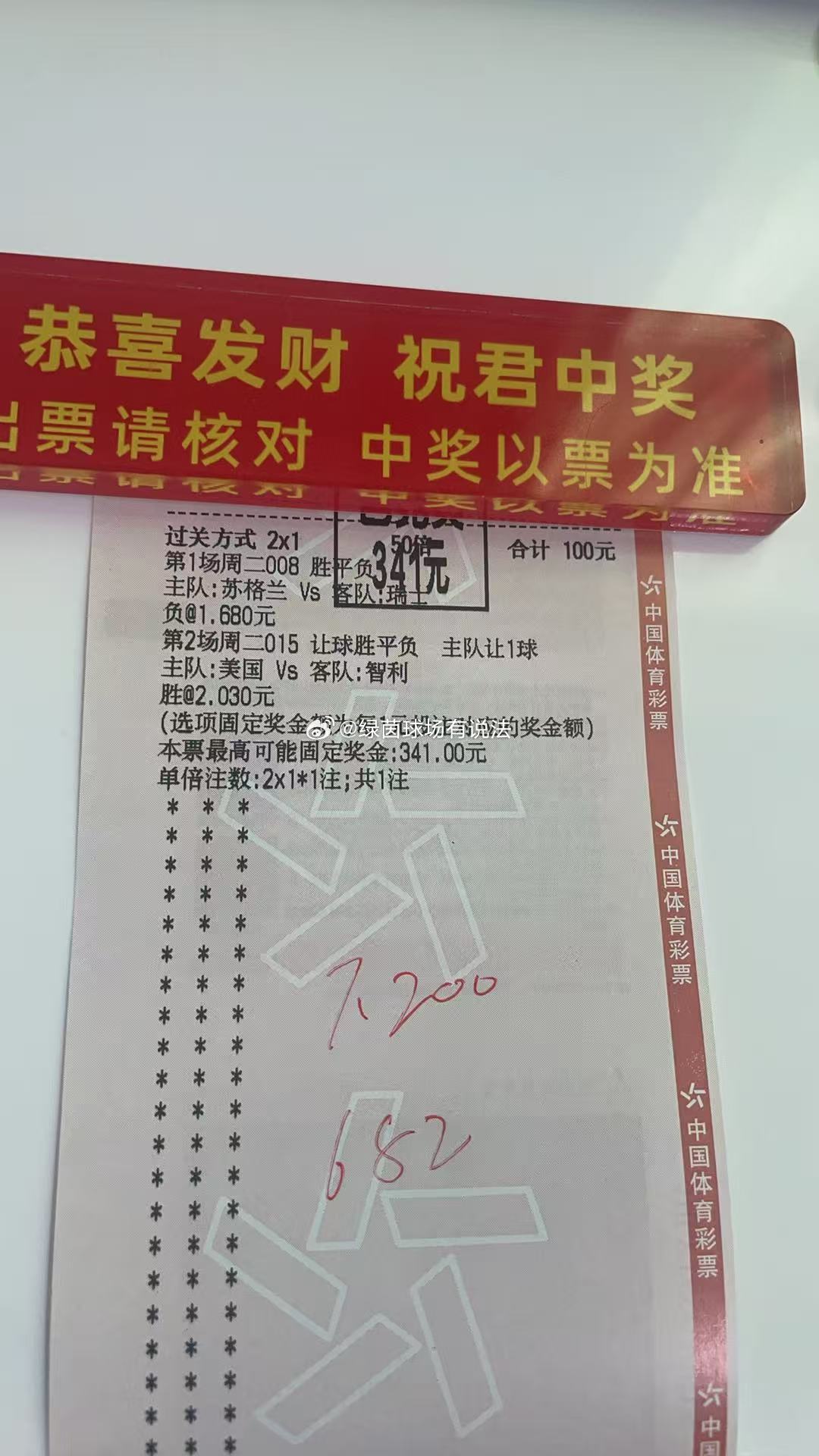 昨天幸福满满的一天！6✔️6，冰糖葫芦串也是香甜可口的美味！！#足球预测##竞彩足球##每日足球推荐# ​